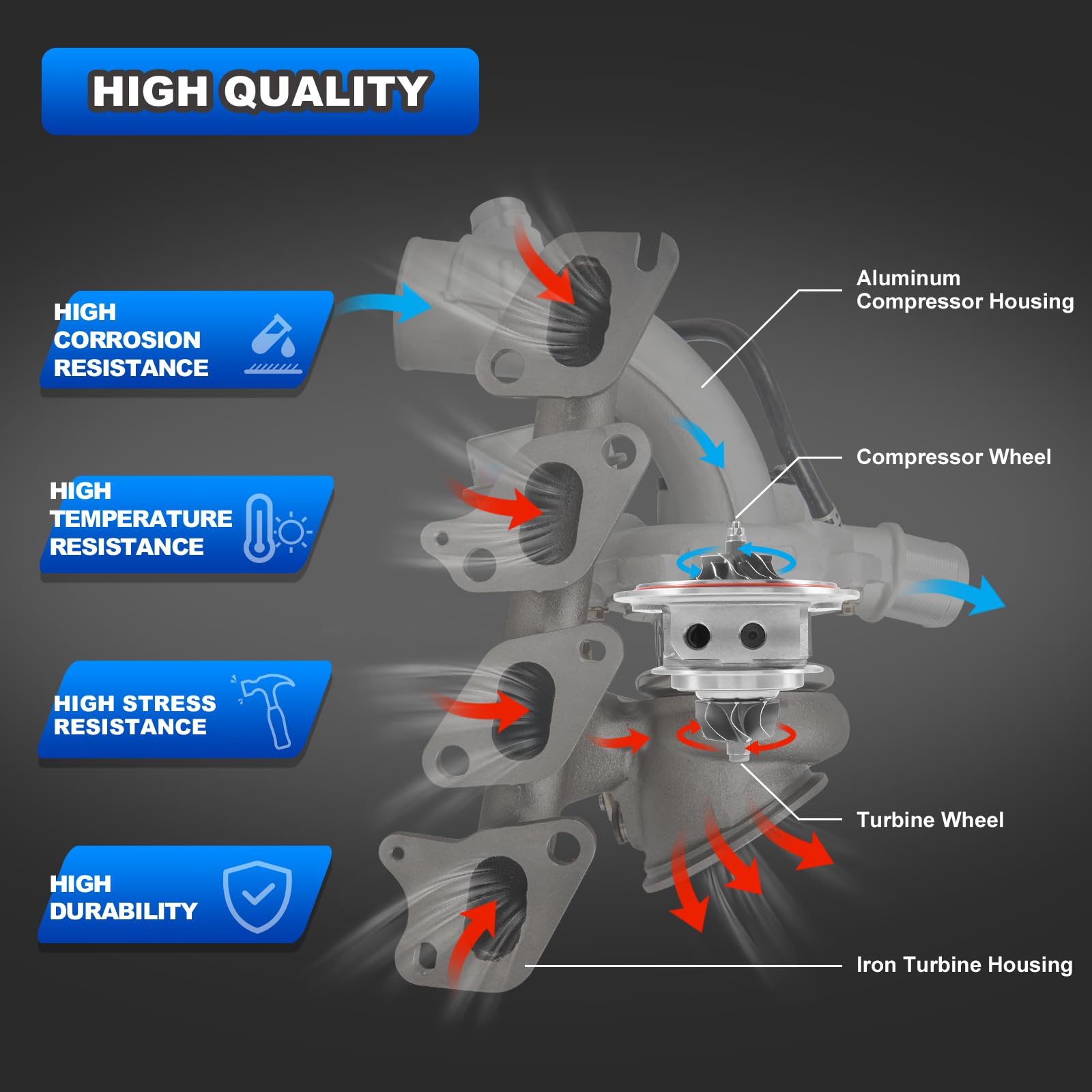 AUTOBABA 667-203 Turbo Turbocharger Kit with Gasket Compatible with 2011-2016 Chevrolet Cruze 2012-2020 Chevy Sonic 2013-2018 Tr