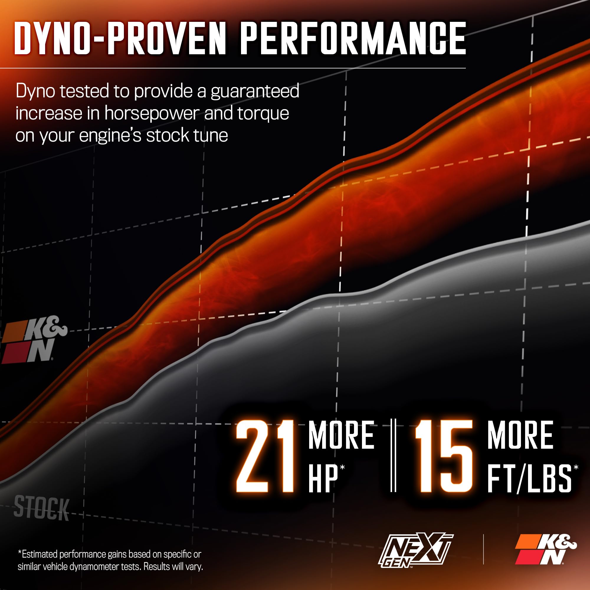 K&N Nextgen Cold Air Intake System: High-Flow Cotton Filter: Compatible With 2016-2023 Toyota: Tacoma 2016-2023, 50-9039