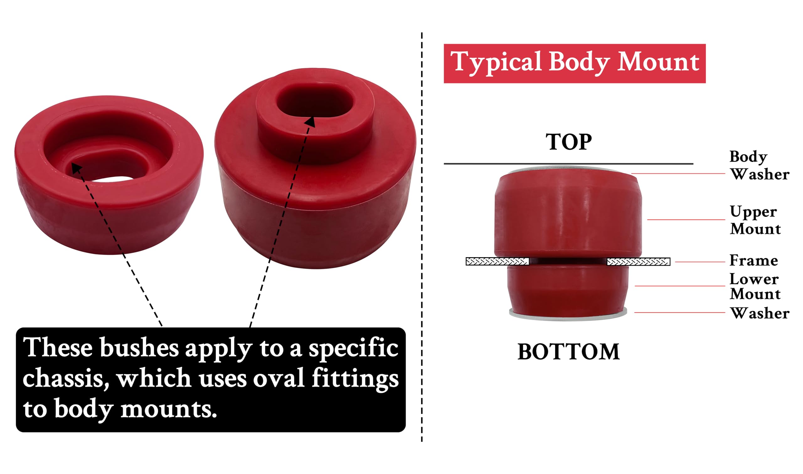 7-141 Body And Cab Mount Bushing Kit,Compatible With Chevy Silverado & Sierra 1500/2500 2Wd/4Wd 1999-2014(Red)