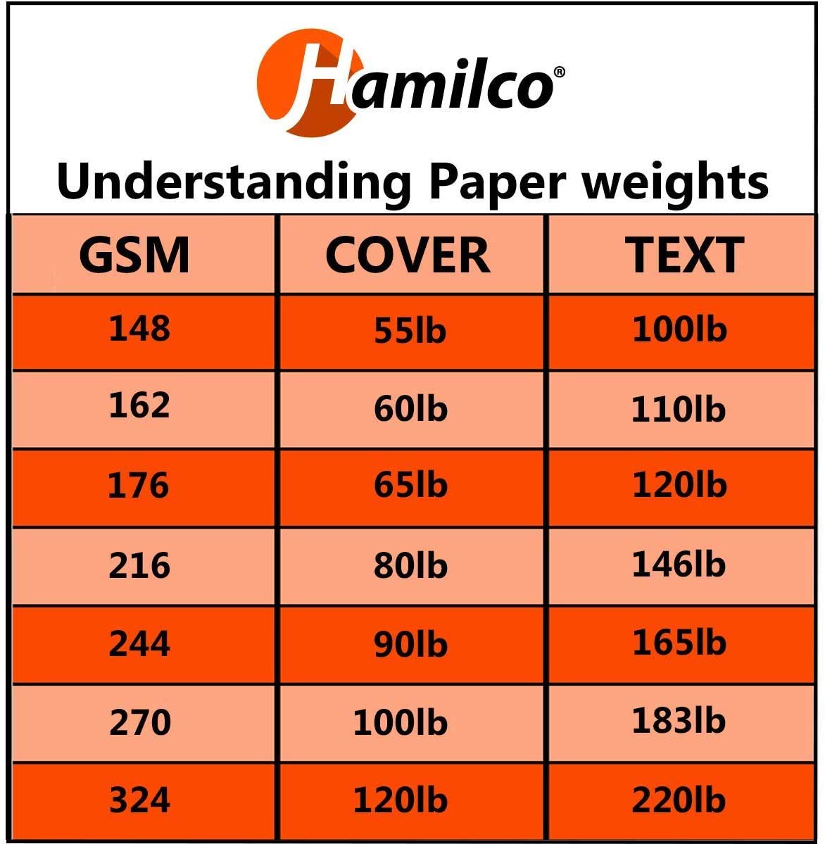 Hamilco White Cardstock Thick 11X17 Paper - Heavy Weight 100 Lb Cover Card Stock 25 Pack