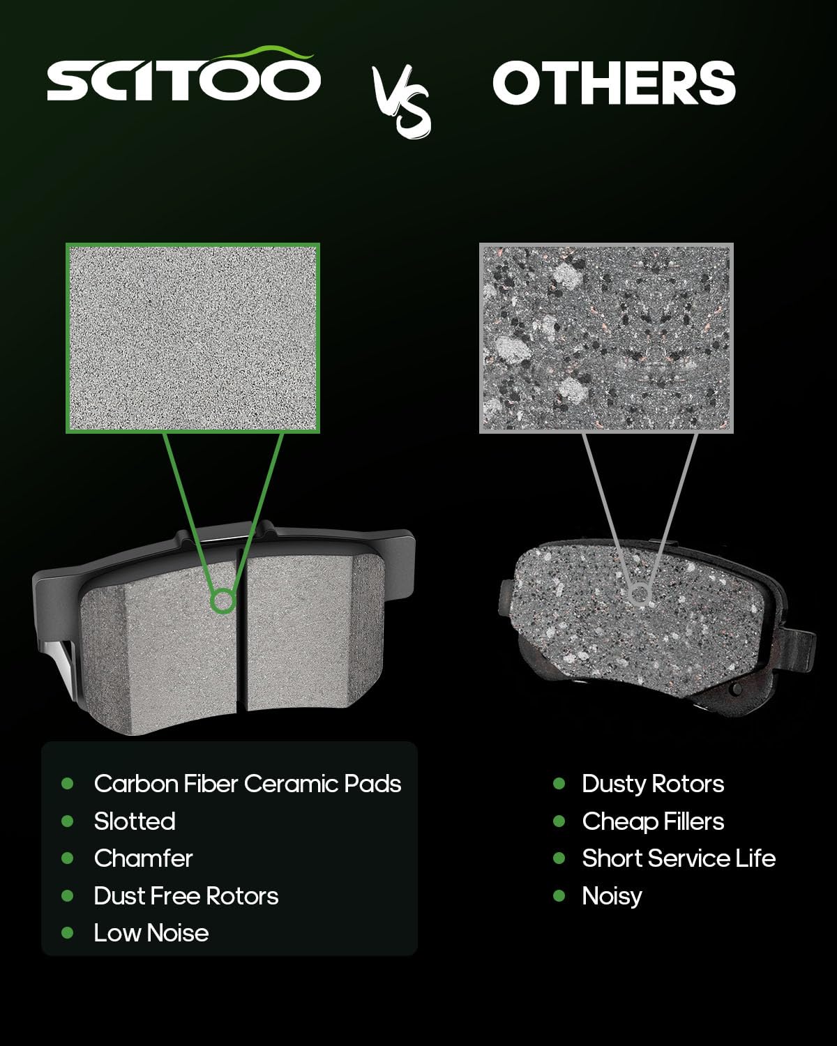 Ceramic Brake Pads Kits,SCITOO 8pcs Brakes Pads Set fit for 1997-1999 for Acura CL,1991-1997 for Honda for Accord