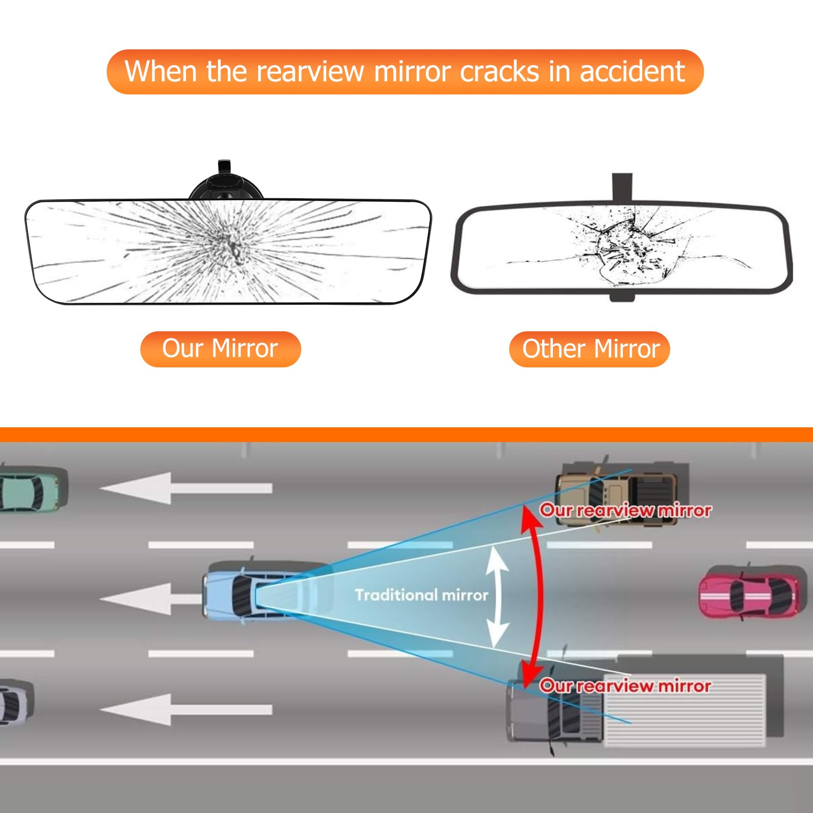 12'' Large Rear View Mirror with Suction Cup, Stick on Universal Frameless Inside Rearview Blue Mirror with Parabolic Wide Angle