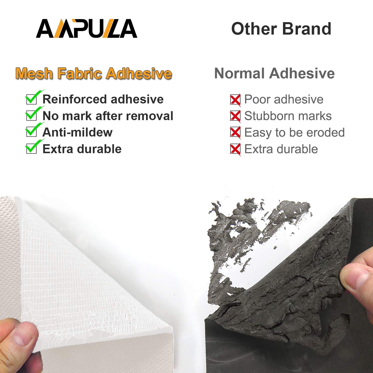 Ampulla Gwp01S Super Thick Waterproof Garage Wall Protector, Designed In Germany - 2 Pieces In One Roll (1/6'' Thickness)