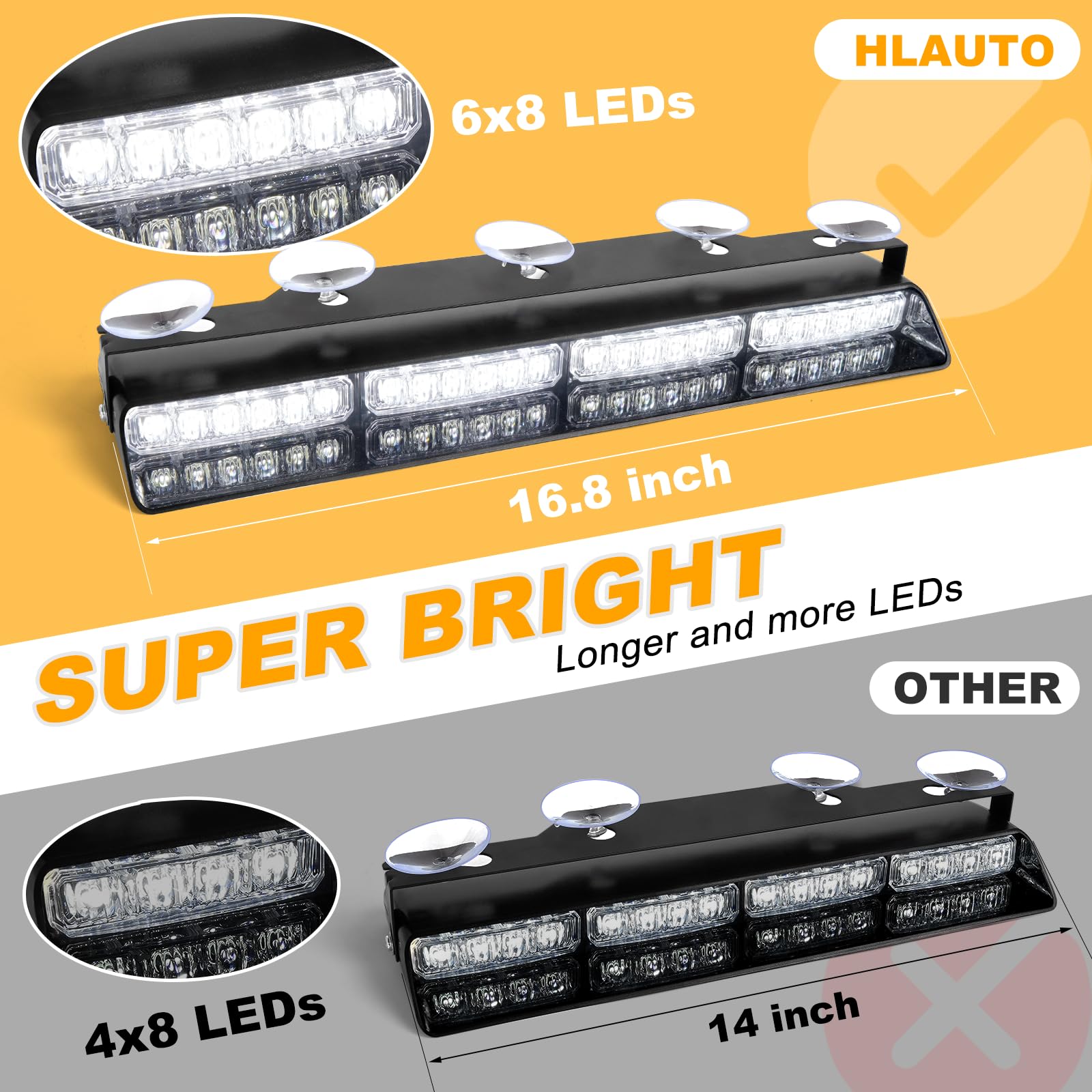 Hlauto 6Z4J Emergency Dash Strobe Lights: 2X16.8 Inch White Safety Lights, 48 Led Flashing Warning Hazard Interior Windshield Vi