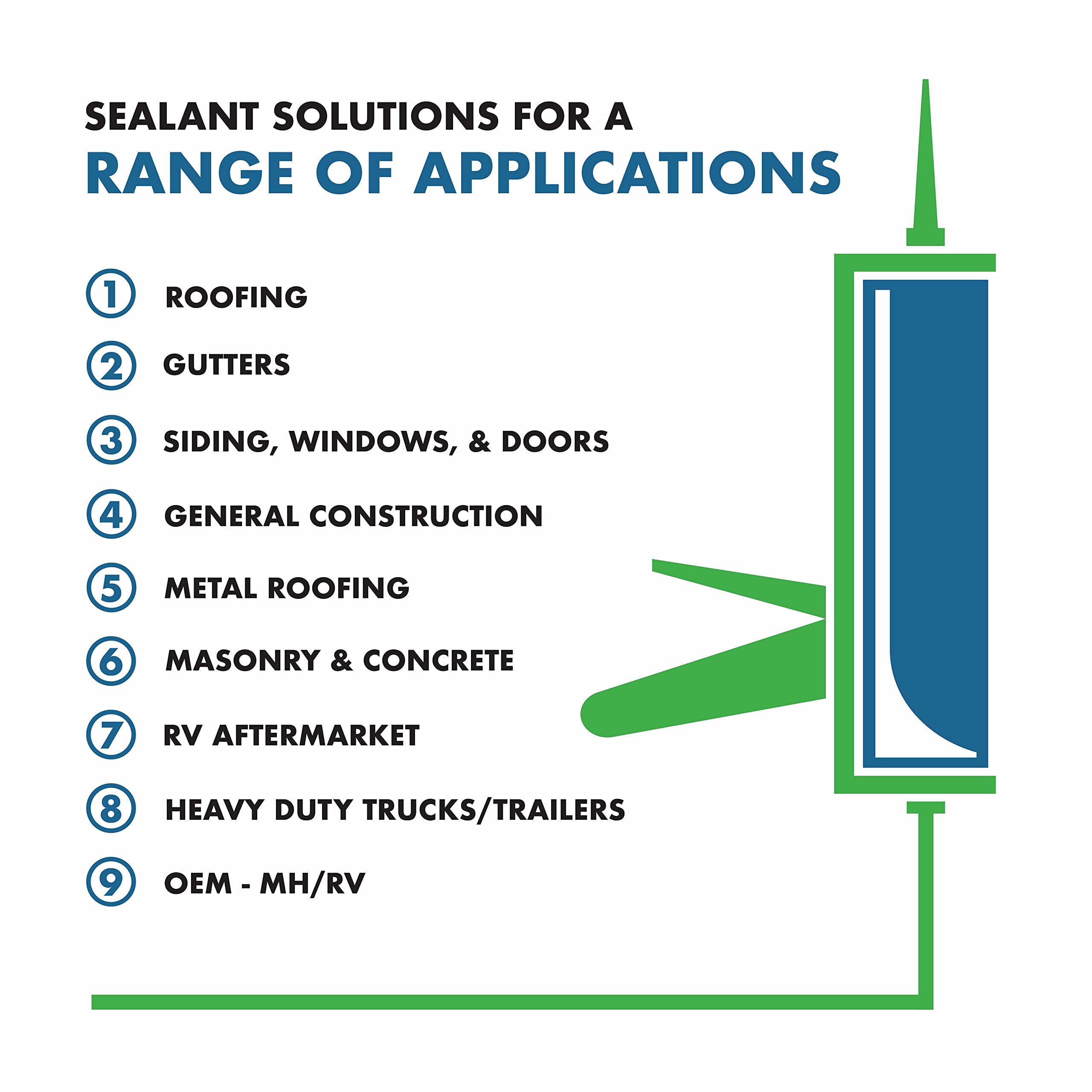 Geocel 28101V Pro Flex White Rv Flexible Sealant - 10 Oz. (Gc28101)