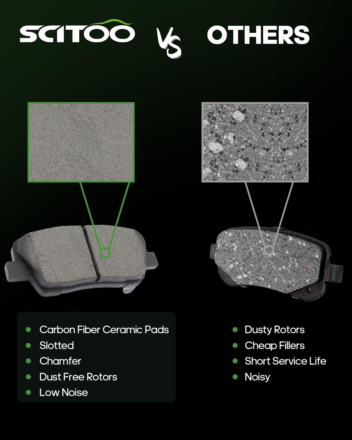 Scitoo D1284 Rear Ceramic Brake Pads Sets Fit For Hyundai Entourage/Genesis/Genesis Coupe,For Kia Borrego 2009-2011,For Kia K900