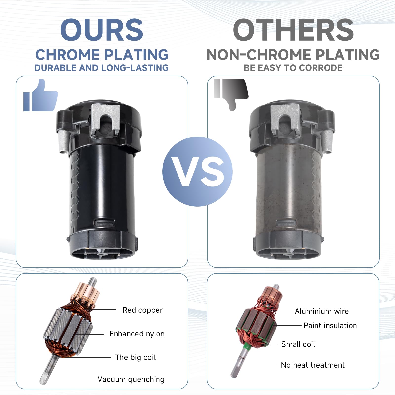 Farbin Car Horn 12V 150Db Super Loud Air Horn, Dual Trumpet Train Horns Kit For Trucks, Truck Horn With Compressor And Wire Harn