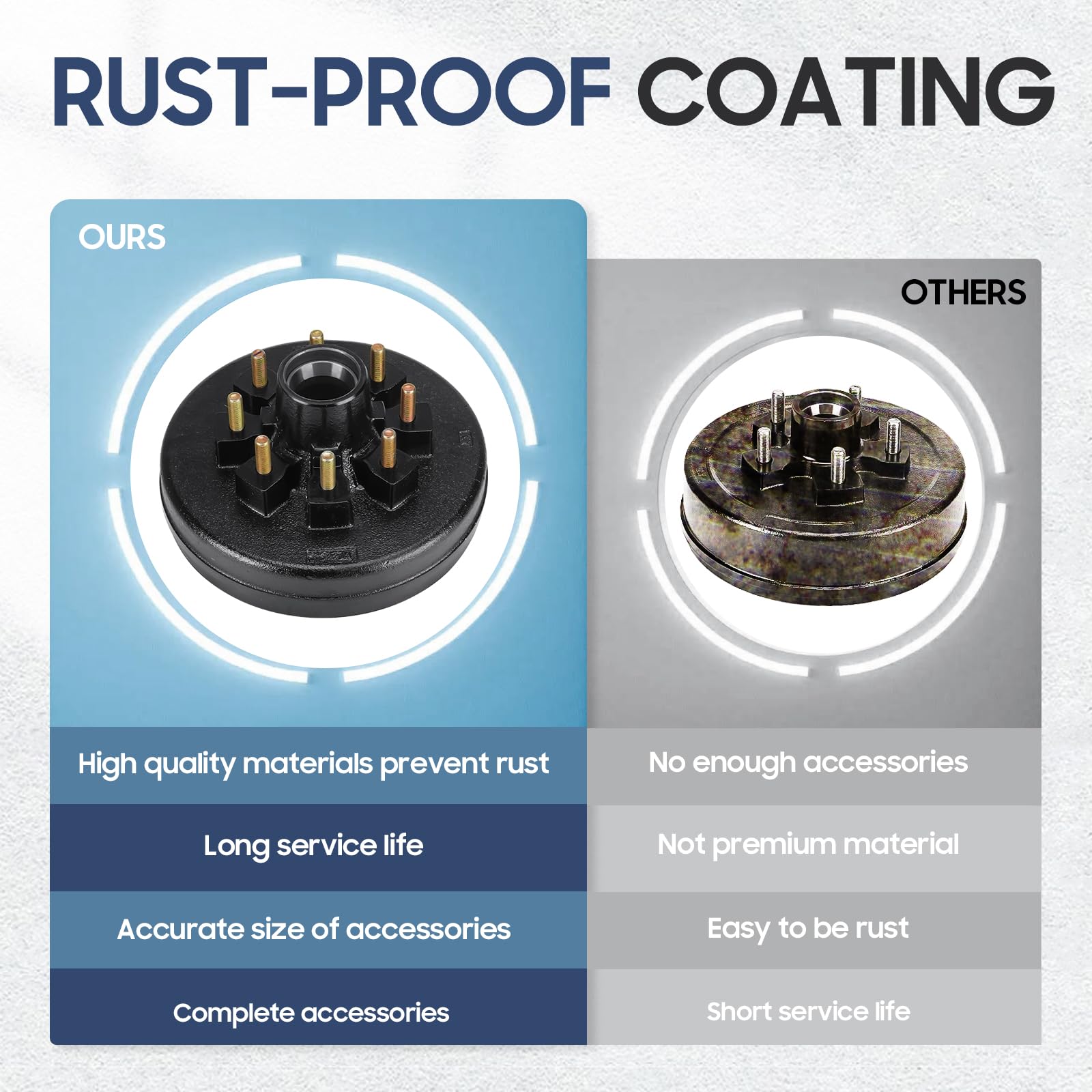 Trailer Axle Electric Brake Kit, Pair Of 8-6.5'' Bolt Circle Brake Drum With 12'' X 2'' Electric Brakes For 5200-7000 Lb Axles,