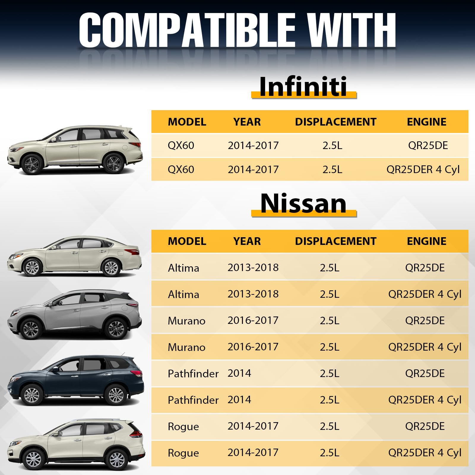 BILLOWY Engine Valve Cover 13264-3KY0A with Gasket for Nissan Altima, Murano, Pathfinder, Rogue, Infiniti QX60 - Black