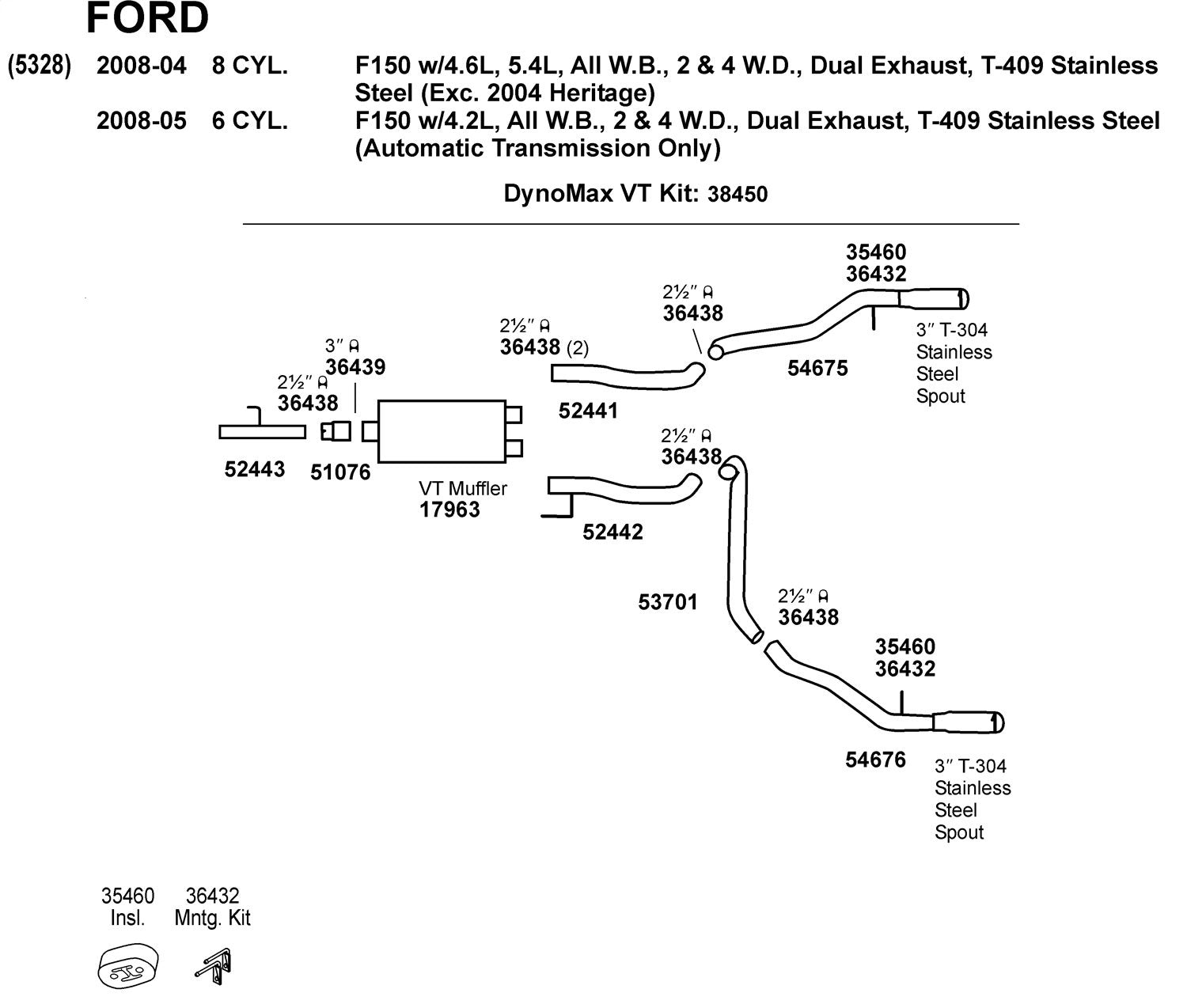Dynomax 52441 Exhaust Tail Pipe For Ford F-150