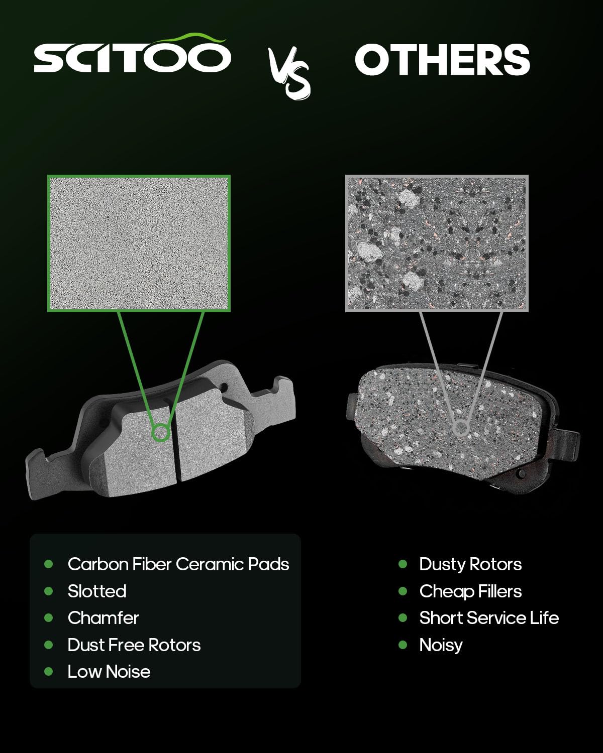 Scitoo D1904 D1498 Front Metallic Rear Semi-Metallic Brake Pads Sets W/Hardware Replacement For Dodge For Durango 2011-2022,For