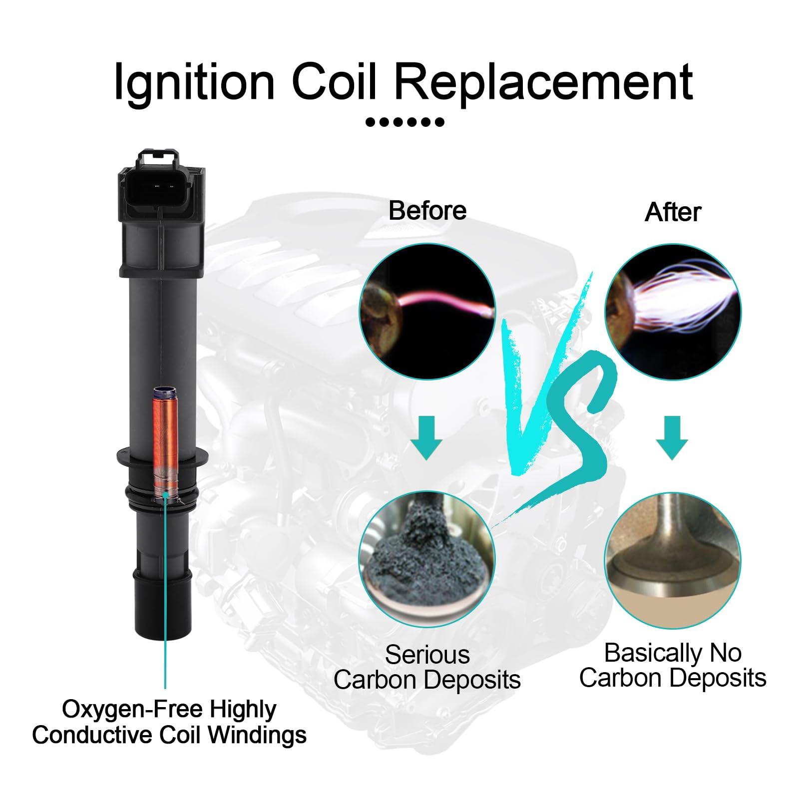 AULINK UF270 Set of 6 Ignition Coil Pack with Spartk Plug 3.7L 3.9L 4.7L For Jeep Commander Grand Cherokee Liberty,for Dodge Ram