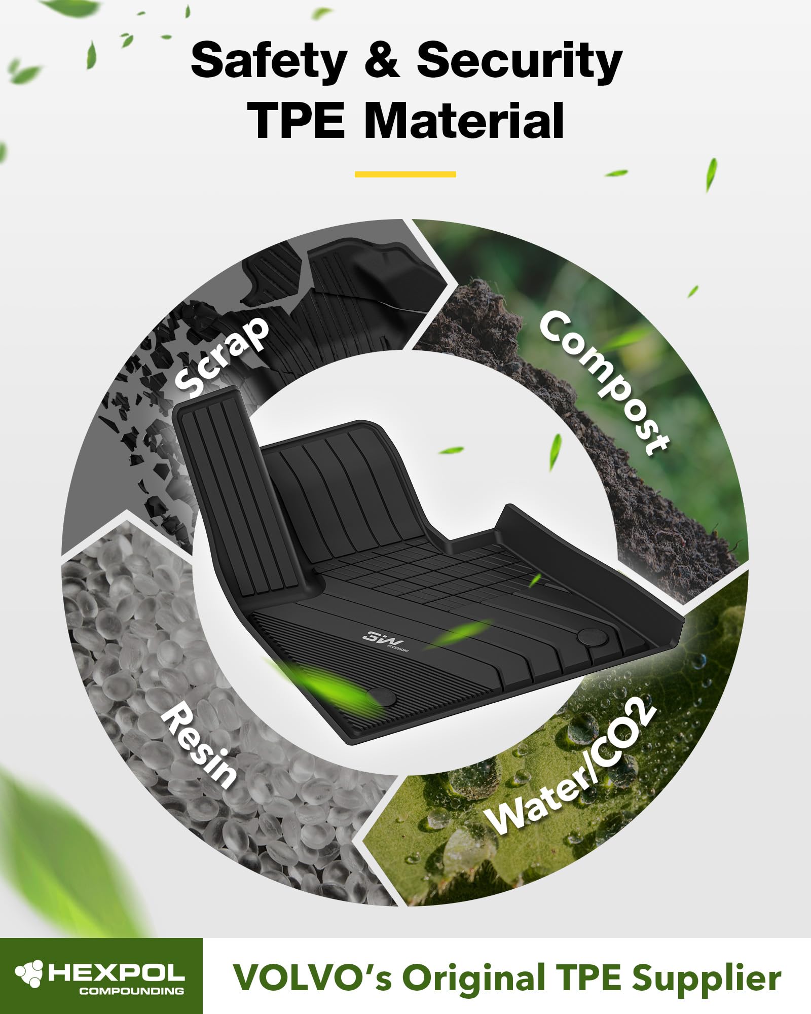 3W Bmw X5 Cargo Liner Fit For 2019-2024 2025 All Weather Tpe Suv Mats Custom Fit Bmw X5 Trunk Liner Heavy Duty Trunk Mat (Not Fo