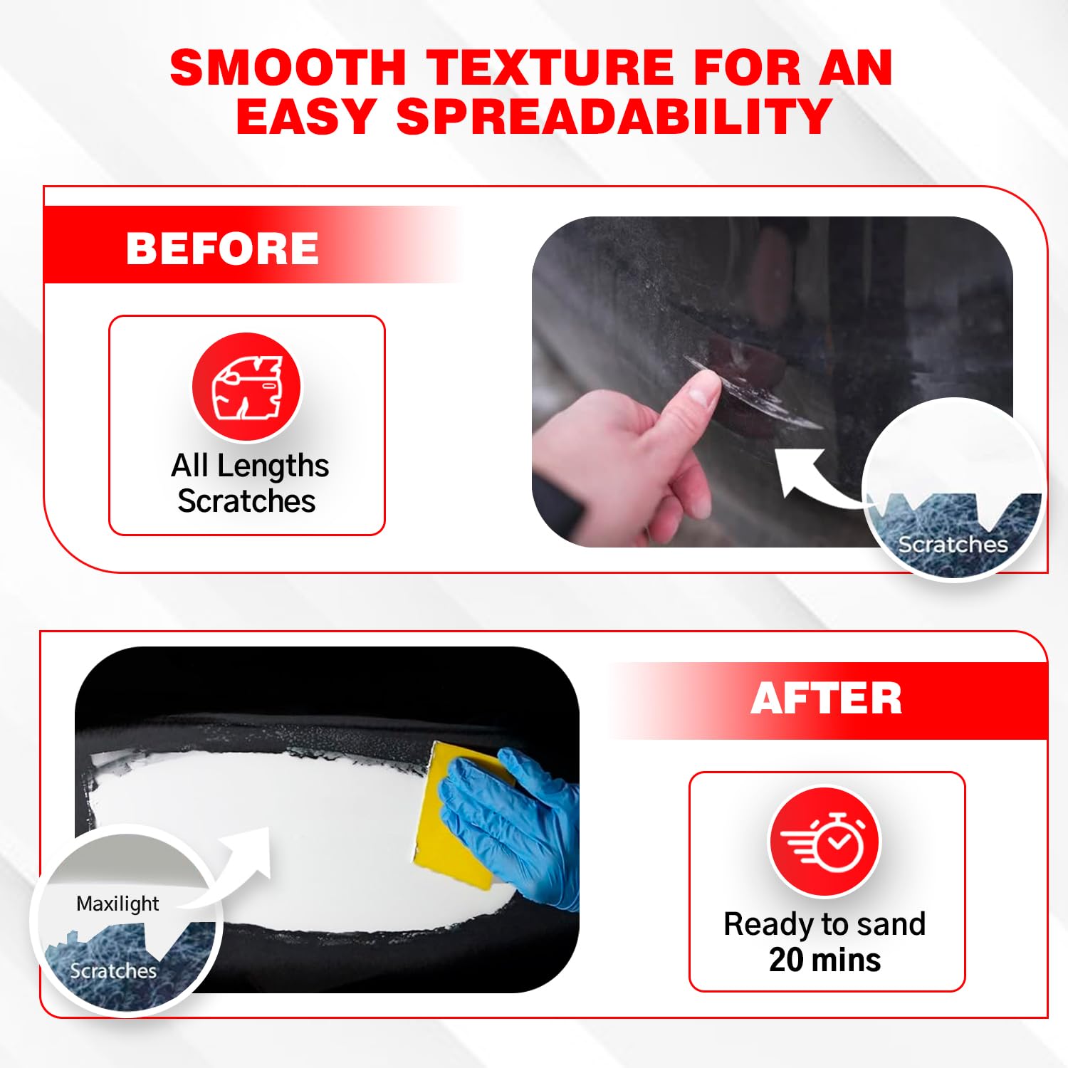 Roberlo Maxilight Superior Lightweight Body Filler - Repair for All Lengths Dents & Scratches, Perfect on Aluminum, Steel, Zinc,