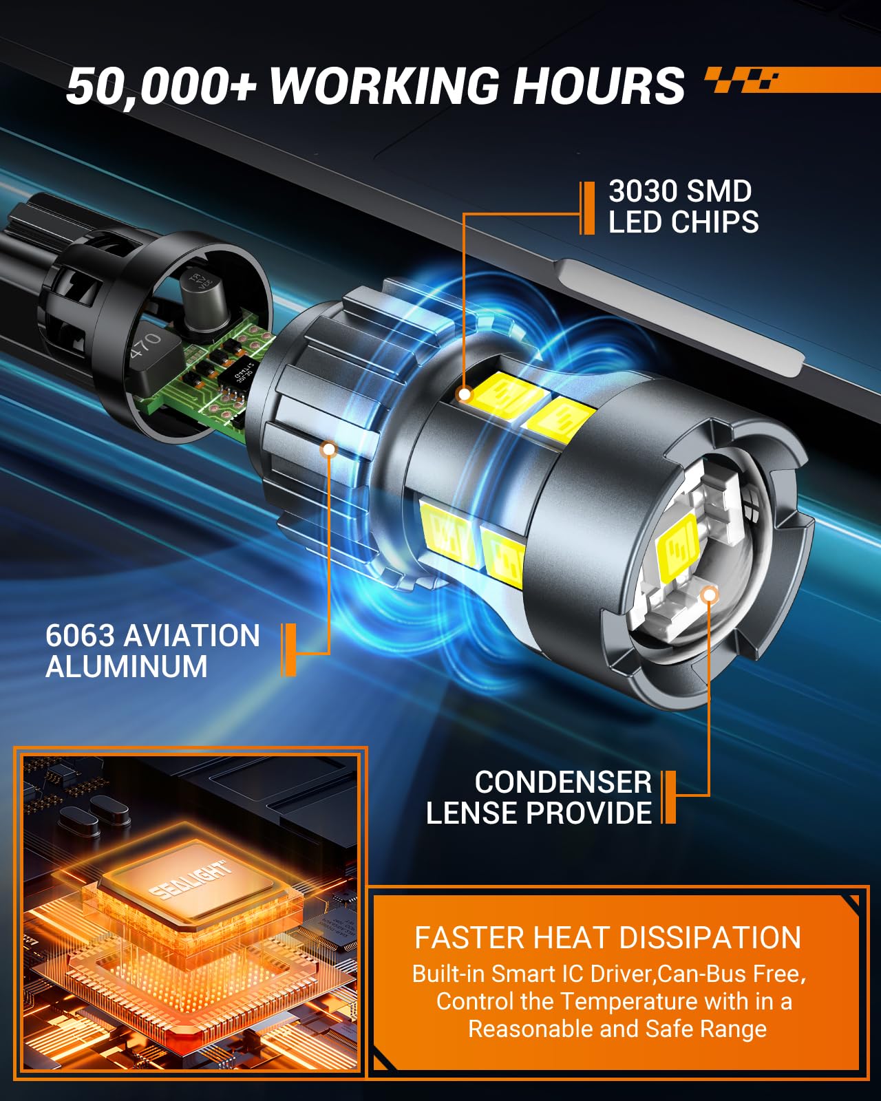 Sealight 921 Led Bulb Reverse Light, W16W 906 912 921 Bulbs 600% Brighter Super Bright Reverse Light Bulb With Projector Replace