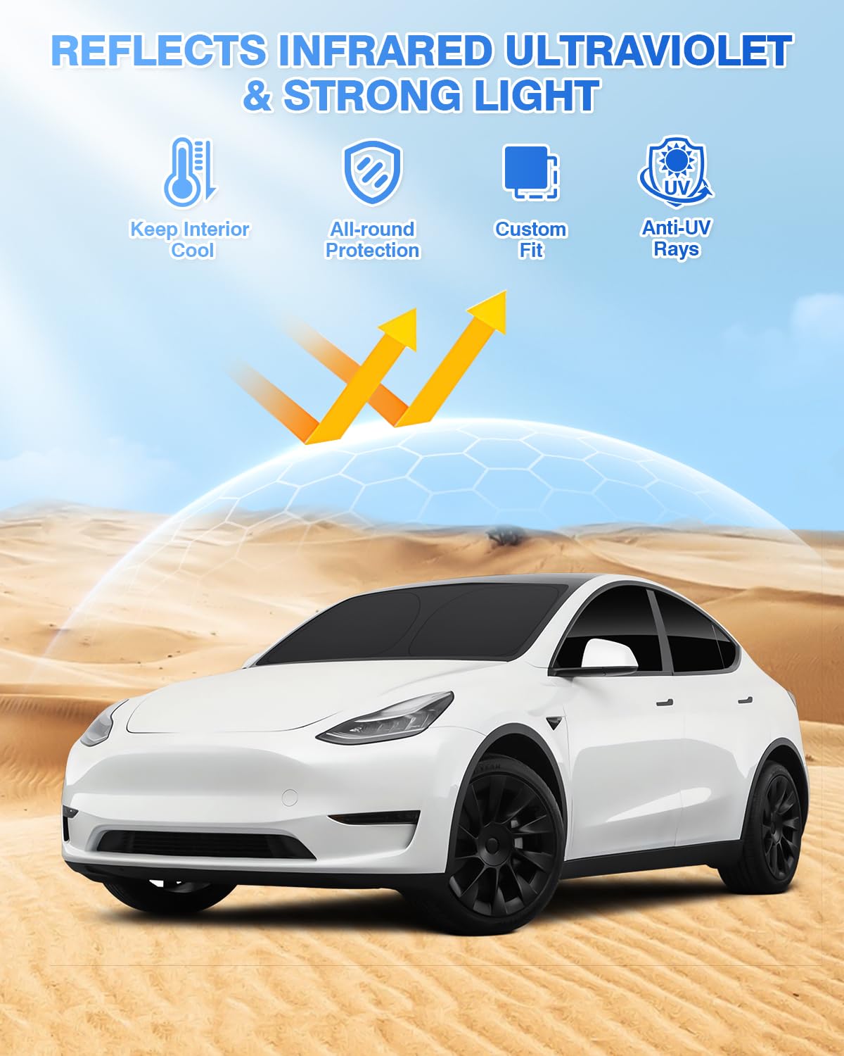 Canvcle Windshield Sun Shade For Tesla Model Y 2020-2024 Accessories Side Rear Window Shade Cover Set Window Sun Visor Blocker P