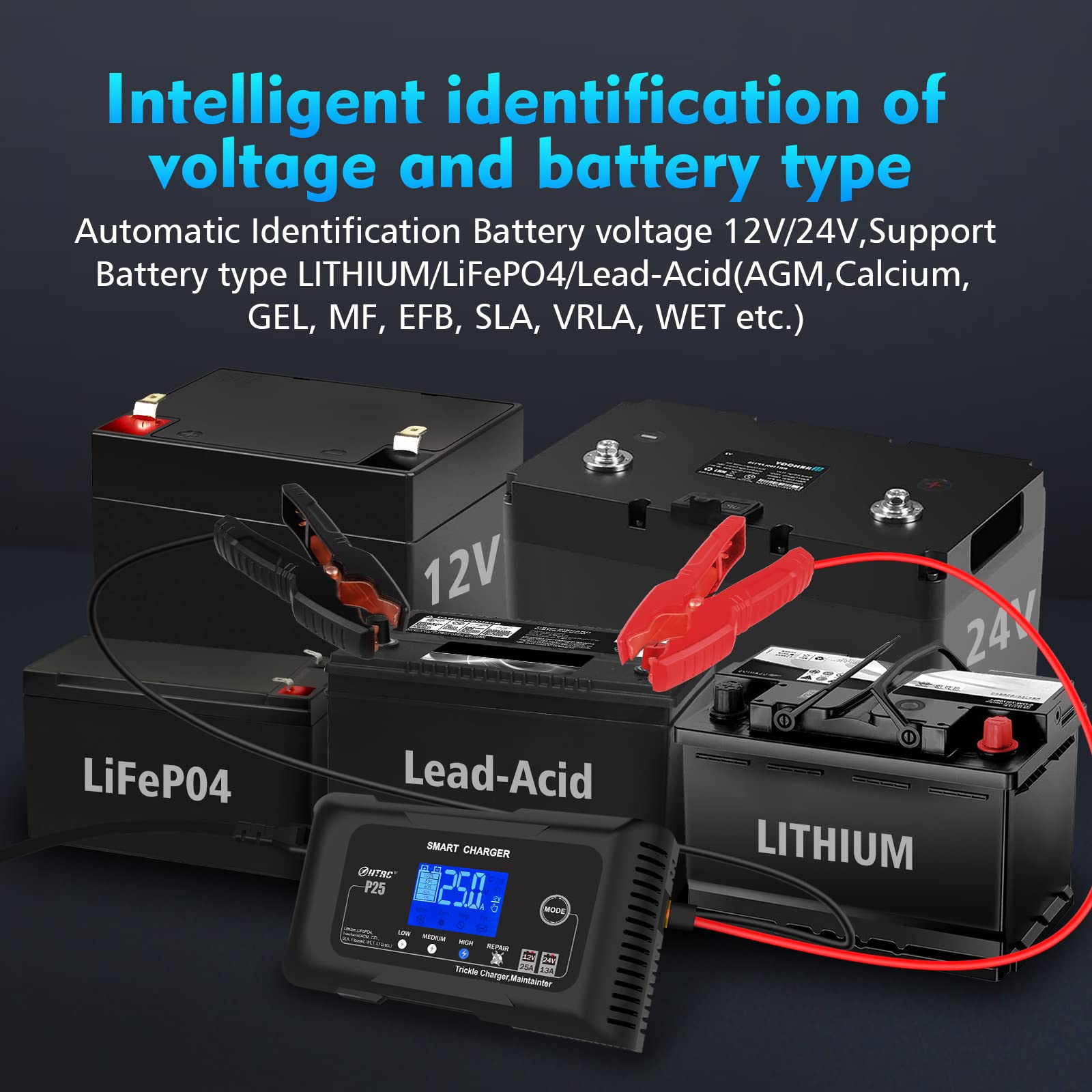 Htrc 25-Amp Smart Battery Charger,Lithium,Lifepo4,Lead-Acid Agm/Gel/Sla.. Car Battery Charger,Trickle Charger, Maintainer/Deep Cycle Charger,12V/25A And 24V/13A,For Motorcy,Boat,Lawn Mower,Golf Cart..
