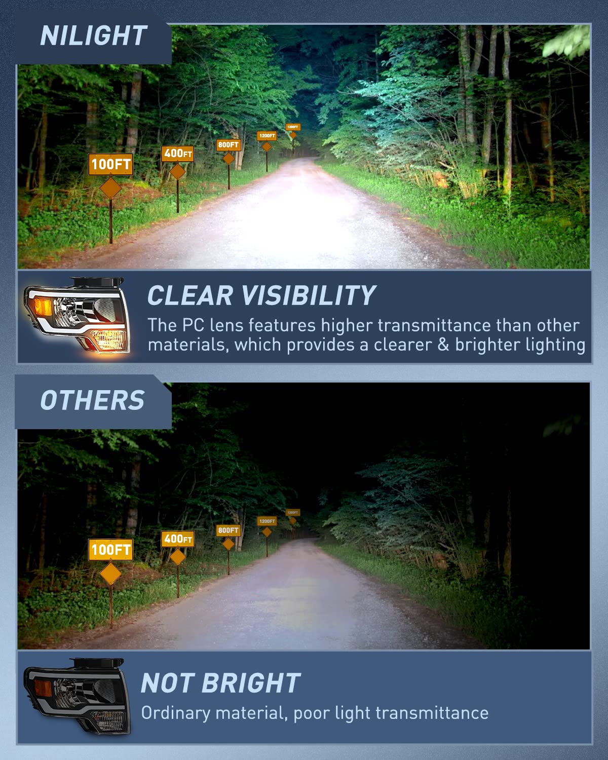 Nilight Headlights Assembly For Ford F150 F-150 2009 2010 2011 2012 2013 2014,Led Drl Headlamp,Black Housing