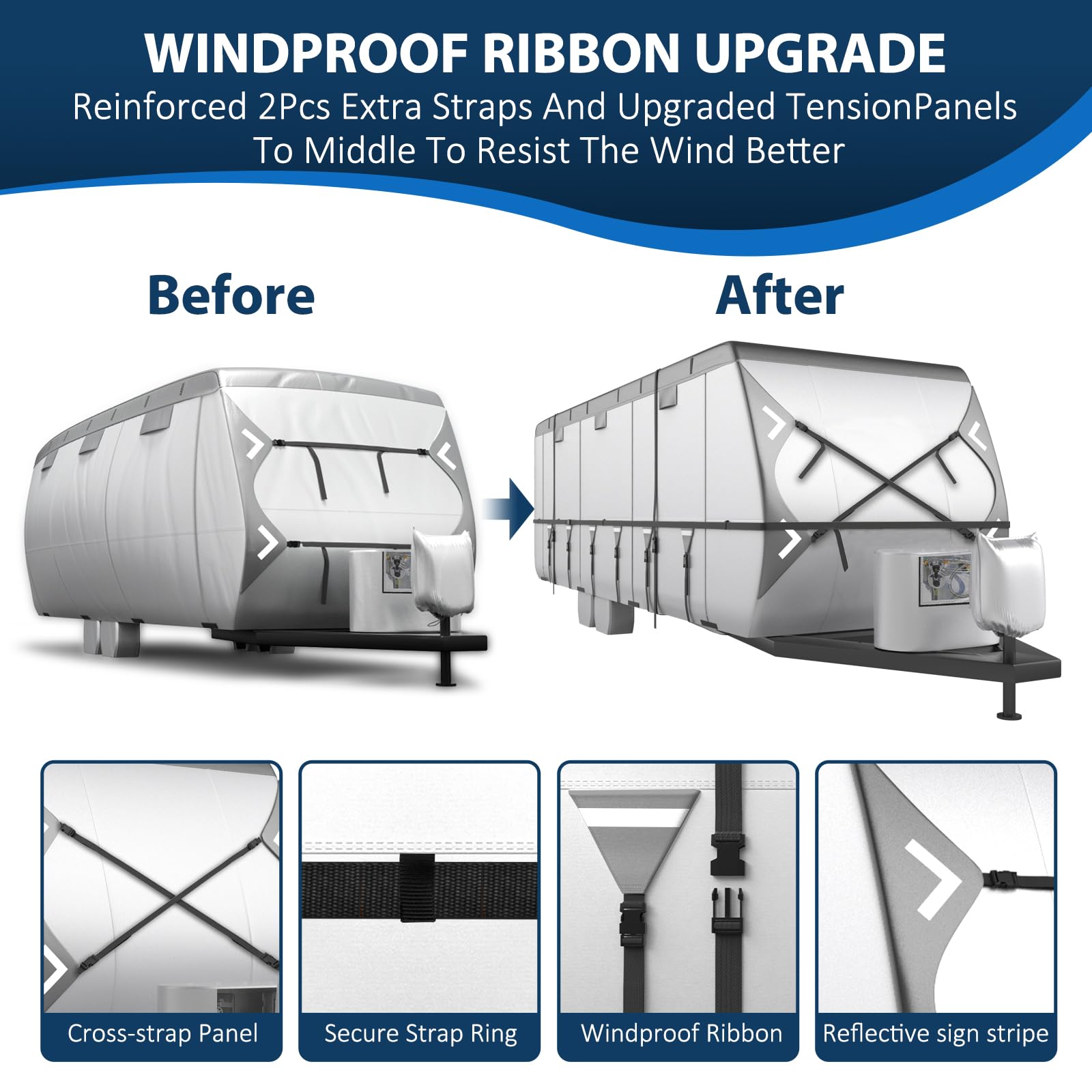 Mofeez Oxford Fabric Travel Trailer Rv Cover, 420D Oxford Camper Covers 30-33 With Roof Top Ac Waterproof Travel Trailer Cover W