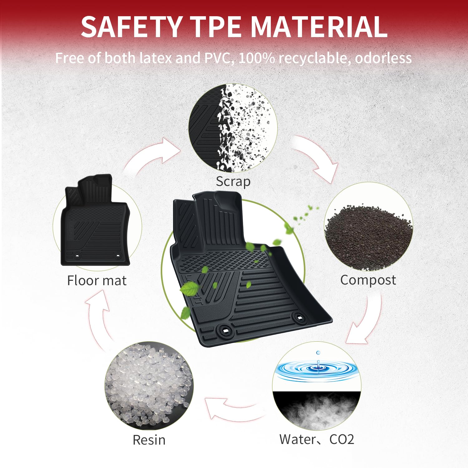 Lasfit Floor Mats&Trunk Mat For Toyota Camry 2025 Hybrid/Le/Se/Xle/Xse, All Weather Custom Fit Tpe Floor Liners For Camry 2025 F