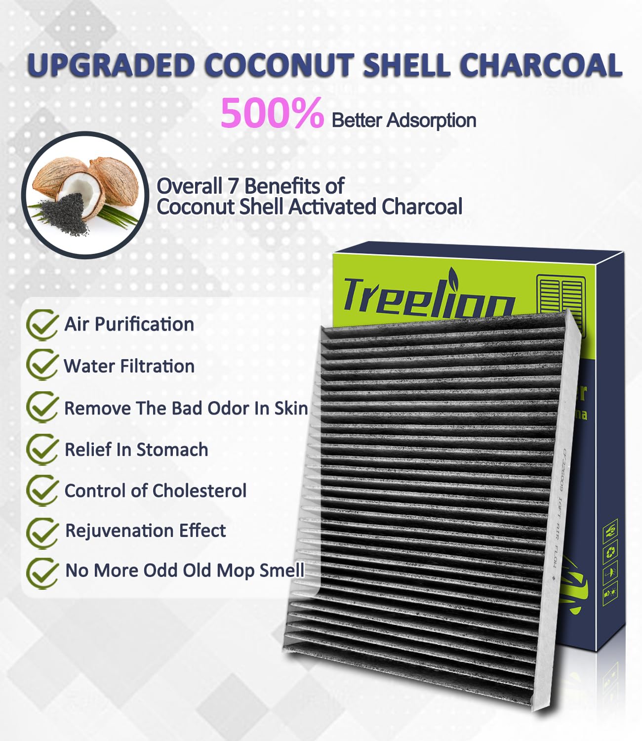 Treeligo Cf8644A Cabin Air Filter, Replacement For Vw Jetta 1993-2005 Passat 2001-2005 Golf 1993-2006 Beetle 1998-2010 Cabrio 19