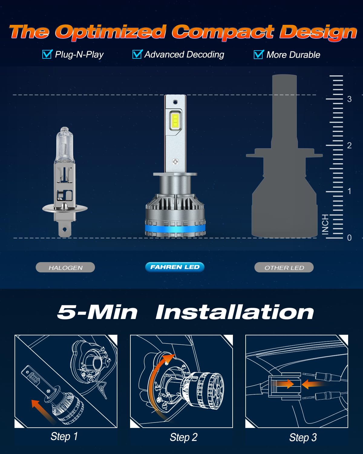 Fahren 9004/Hb1 Light Bulbs, Upgraded 120W 32000Lm Bright Fog Lighting Bulb, 6500K Cool White Ip68 Lights Waterproof,Quick Insta