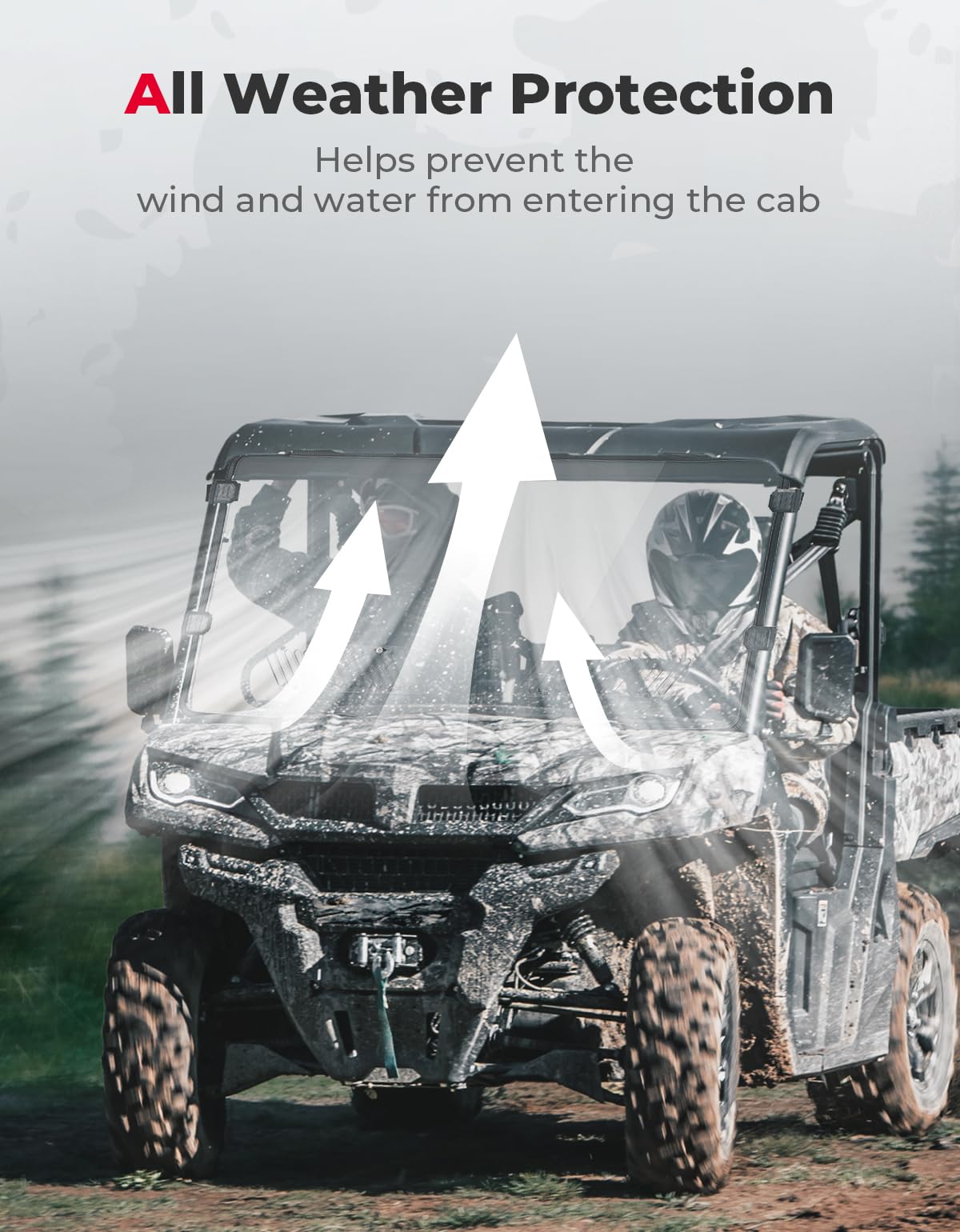 Kemimoto Vented Front Windshield Compatible With Cfmoto Uforce 1000/1000Xl, Scratch Resistant Windshield Compatible With Cfmoto Uforce 1000 2019-2024/Uforce 1000 Xl 2022-2024 Accessories