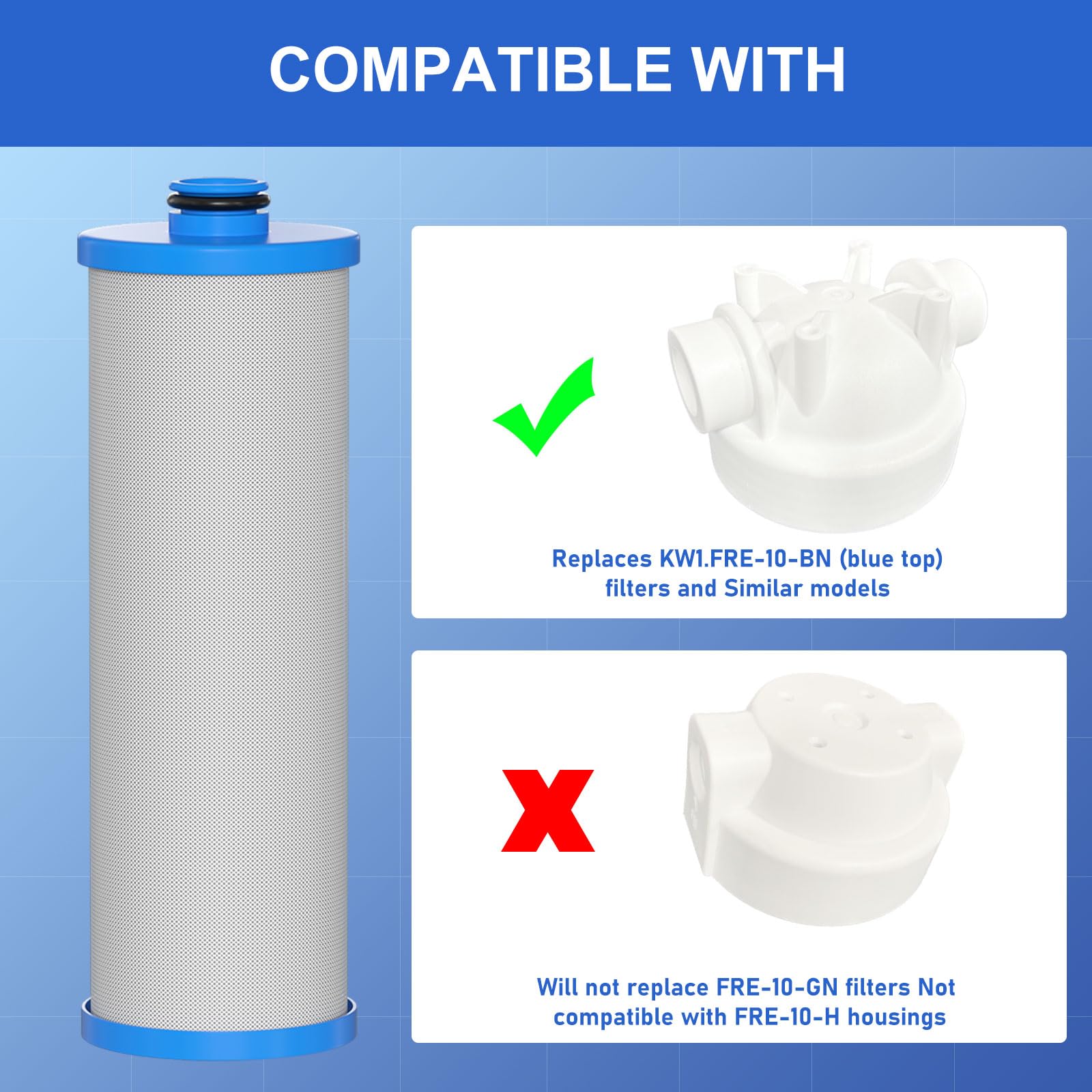Vickmons KW1 RV Water Filter - High-Capacity Replacement Compatible with WaterPur KW1 Water Filter for Built-in RV Water Filtrat