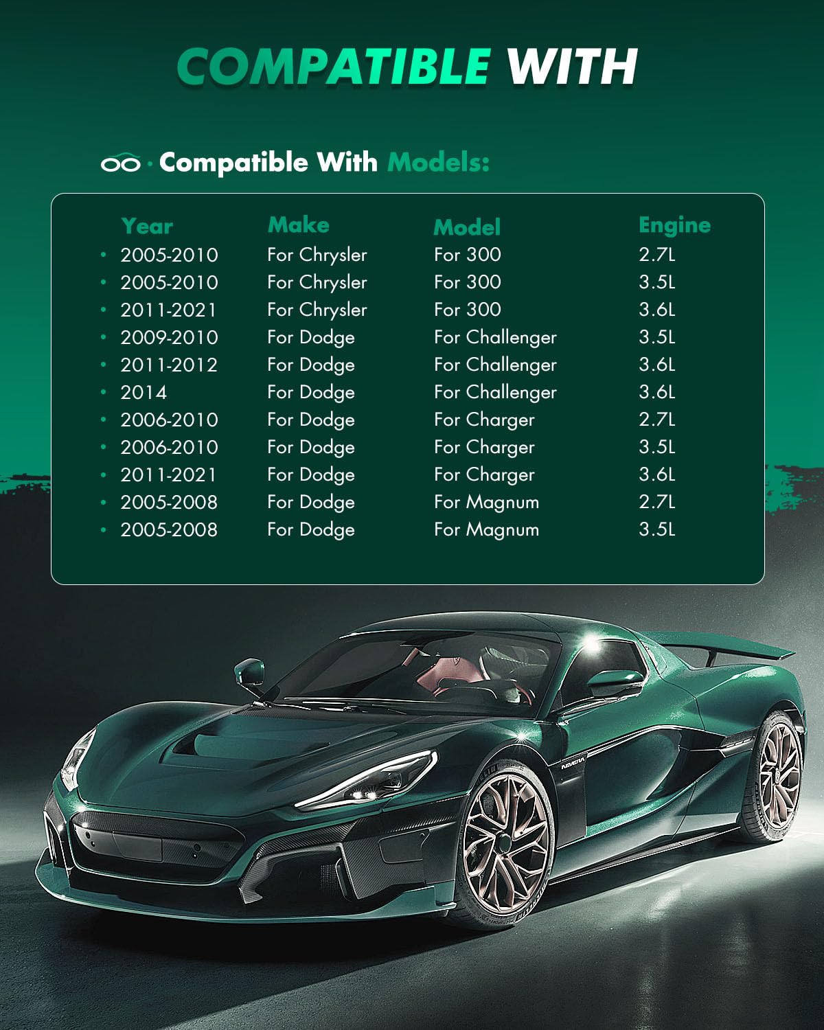 Scitoo D1056 Front Ceramic Brake Pads Sets Fit For Chrysler 300 2005-2019,For Dodge Challenger 2009-2019,For Dodge Charger 2006-