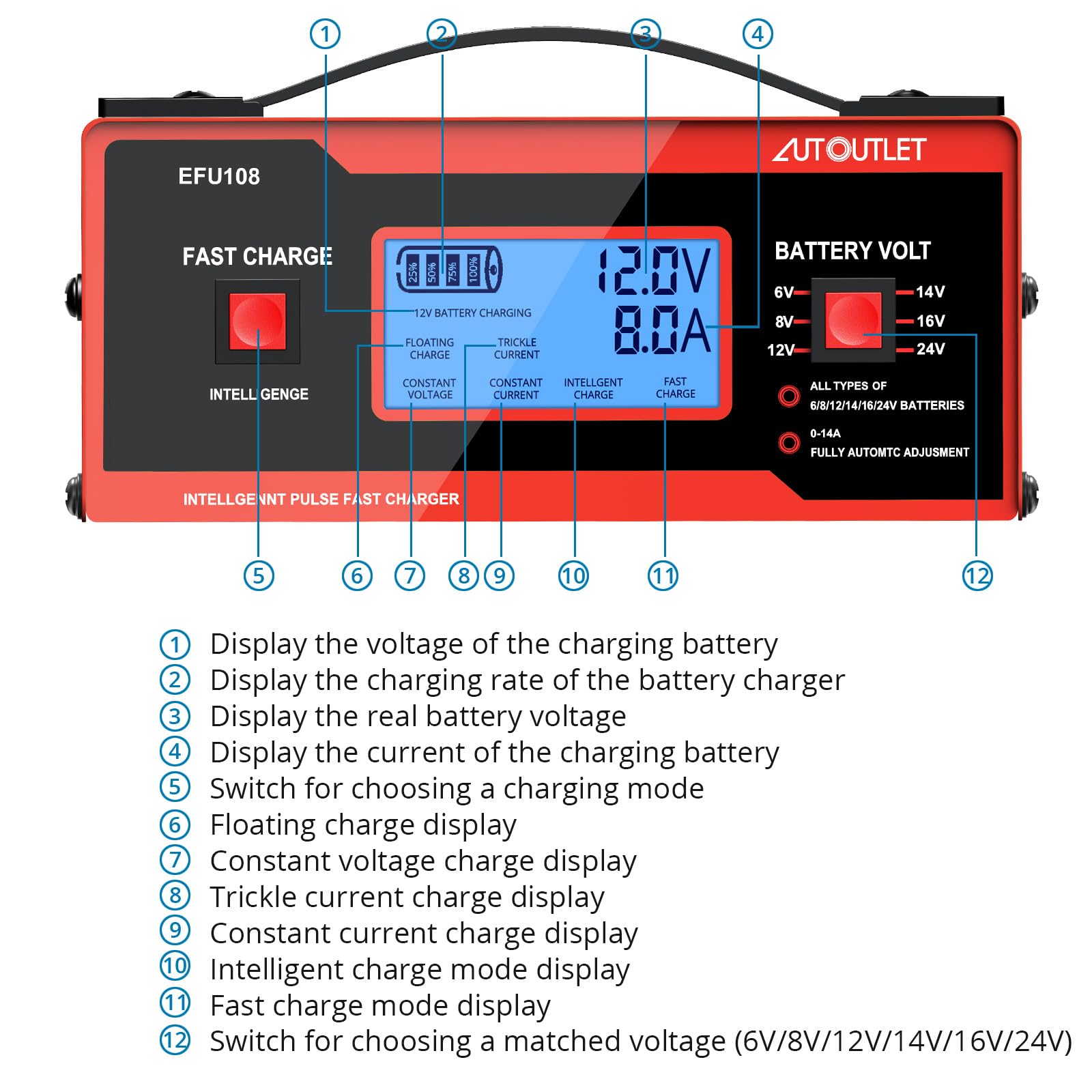 Autoutlet Upgraded 8 Volt Battery Charger For Golf Cart Automotive Battery Charger And Maintainer 0-10A With Cable Clamps For 6/