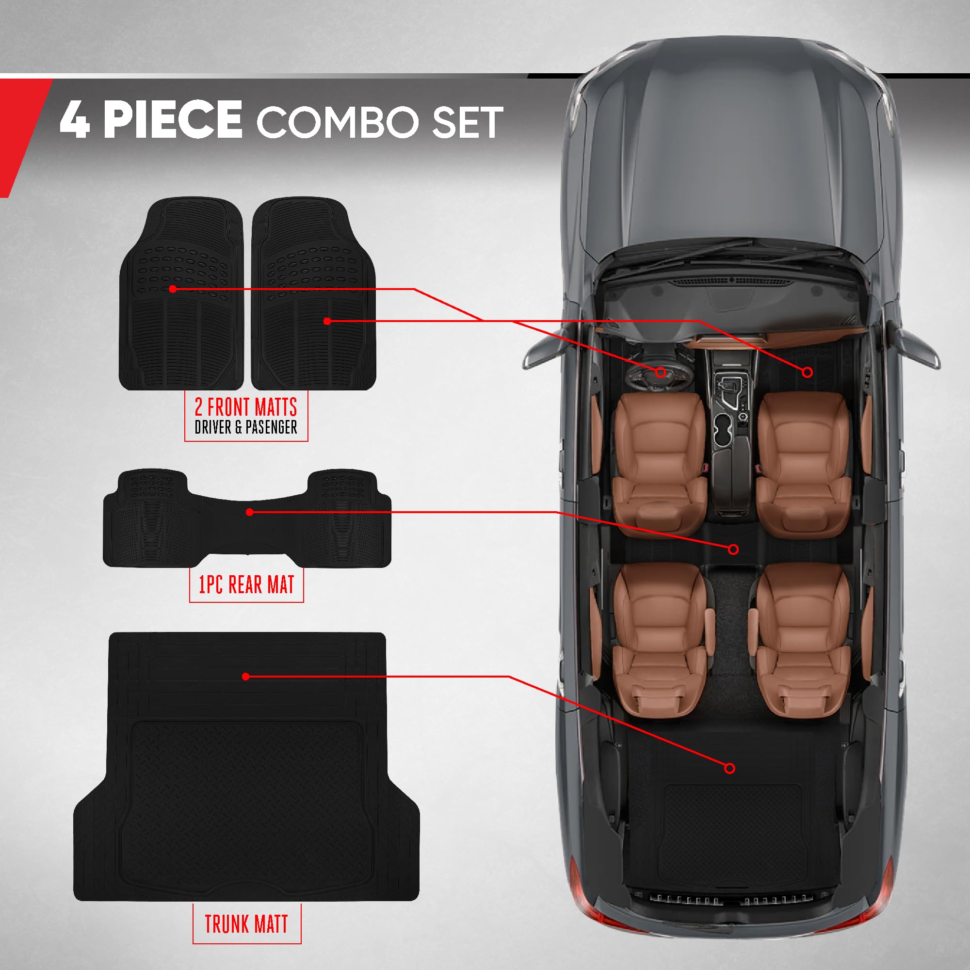 Bdk Proliner All Weather Rubber Auto Floor Mats And Trunk Cargo Liner - Front & Rear Heavy Duty Set Fit For Car Suv Van And Truc