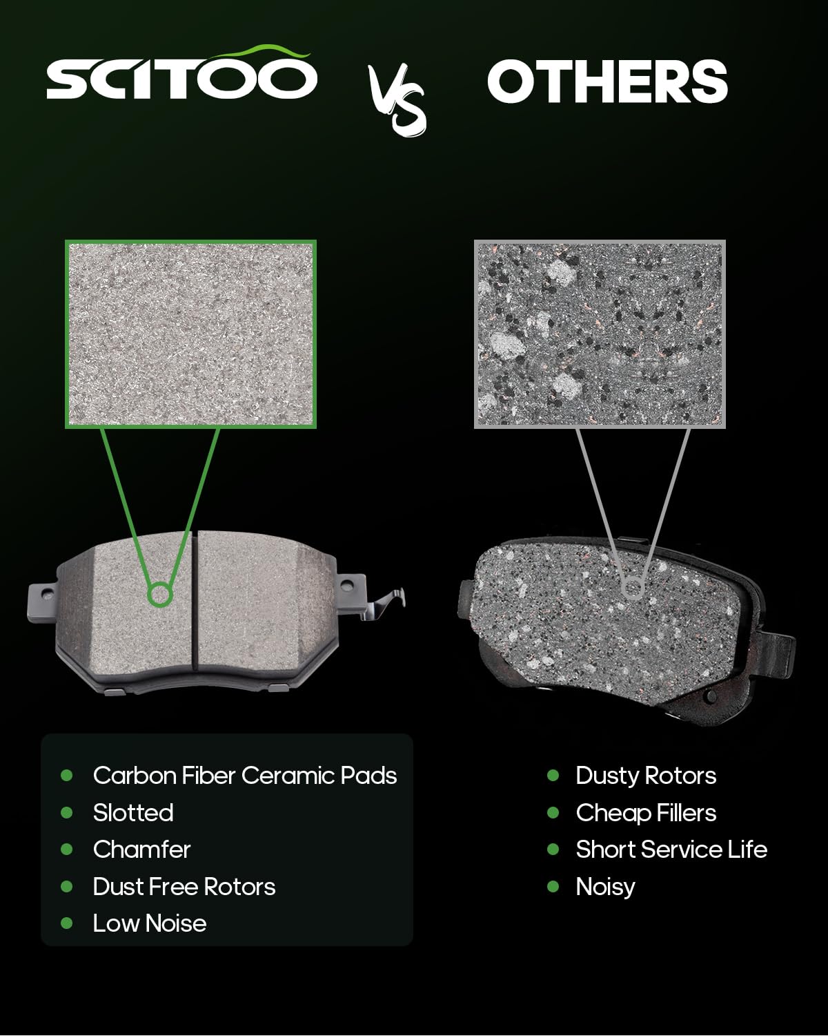 Ceramic Brake Pads Kits,Scitoo 8Pcs Brakes Pads Set Fit For 03-05 For Infiniti Fx35,03-05 For Infiniti Fx45,05-06 For Nissan Alt