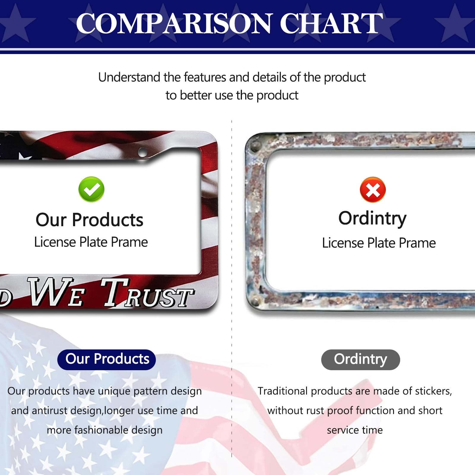 Lin Kang In God We Trust Christian License Plate Frames - 2 Pack American Flag Design Car Plate Holder Cover Universal Accessori