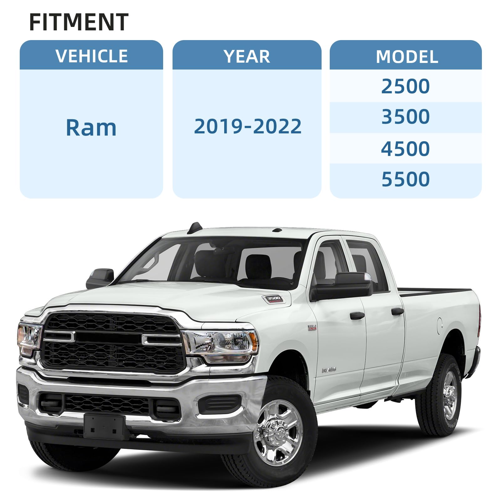 OKPARZ Replacement for Front Bumper License Plate Frame Bracket Ram 2500 3500 4500 5500 2019 2020 2021 2022 68362197AA