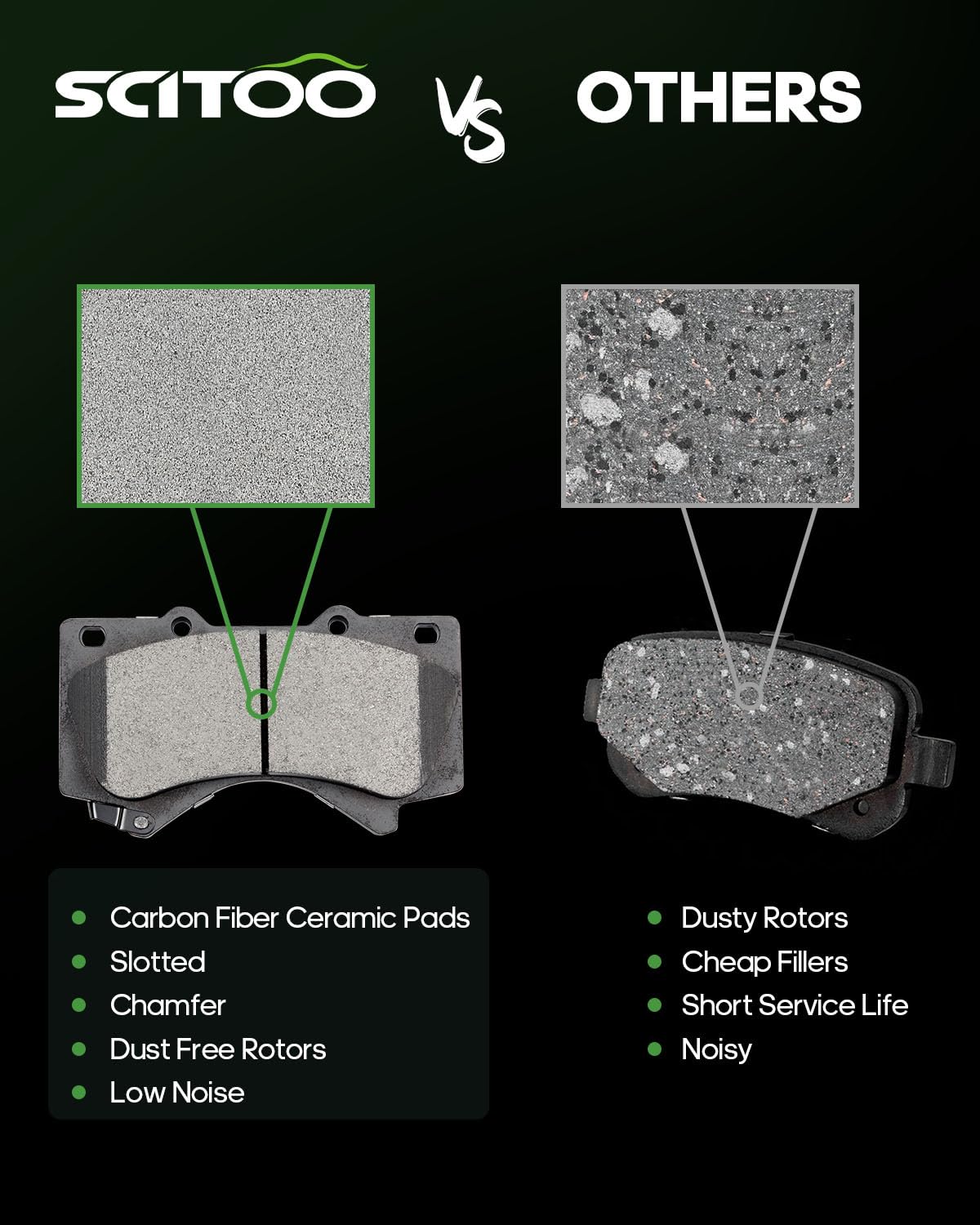 Scitoo Ceramic Front Rear Disc Brake Pad Set Fit For 2008-2011 2013-2019 For Lexus Lx570, 2008-2011 2013-2019 For Toyota Land Cr