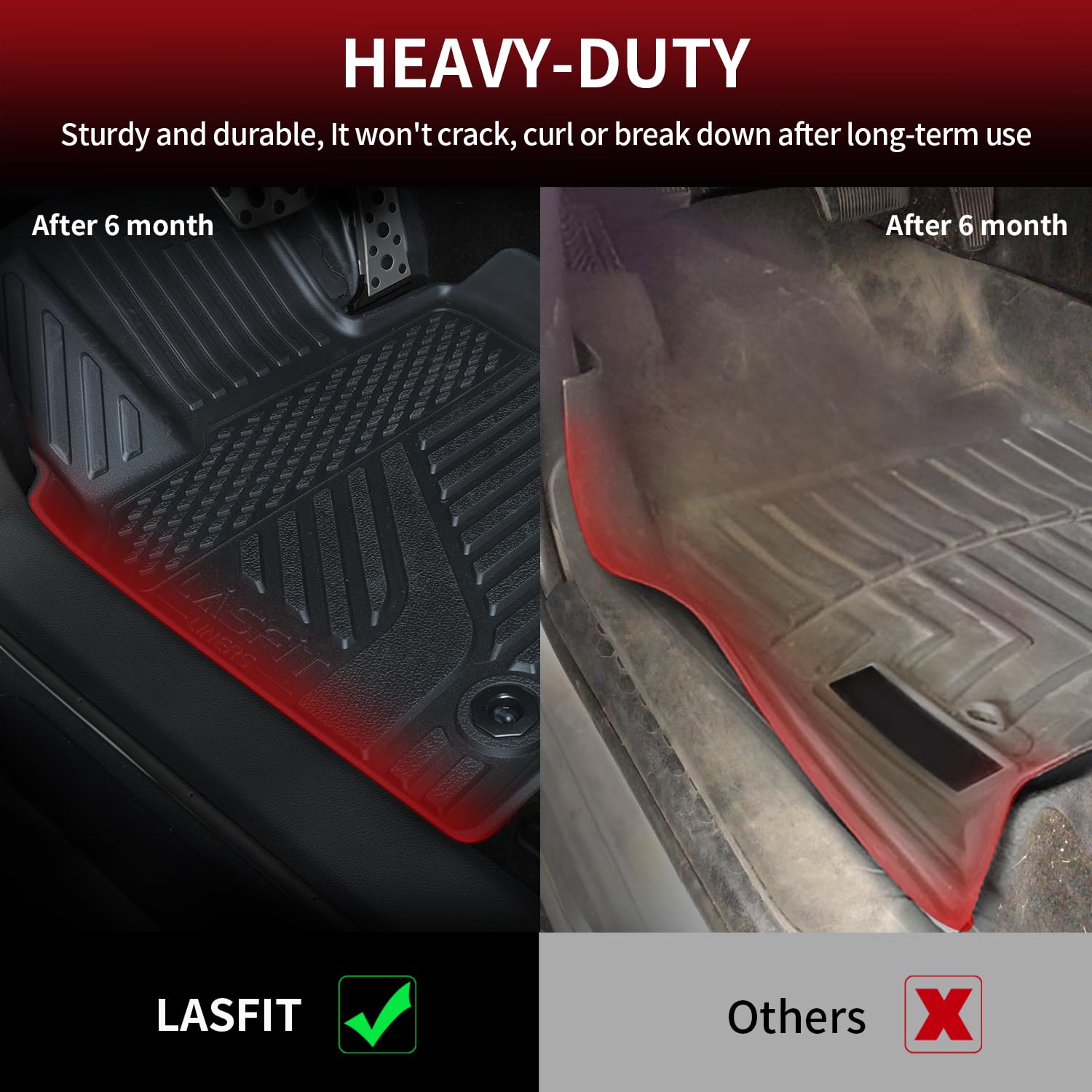 Lasfit Floor Mats For Toyota Camry 2025 Hybrid/Le/Se/Xse/Xle, All Weather Custom Fit Tpe Floor Liner For Camry 2025 Front & Rear