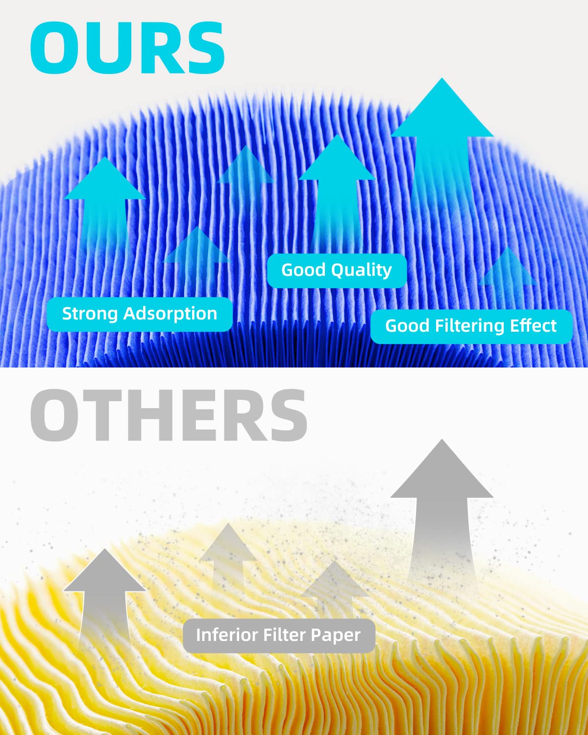 QUICKWOLF 7082265 Air Filter Compatible for Polaris Ranger 1000 Ranger XP 1000 Ranger Crew XP 1000 2018 2019 2020 2021 2022 2023
