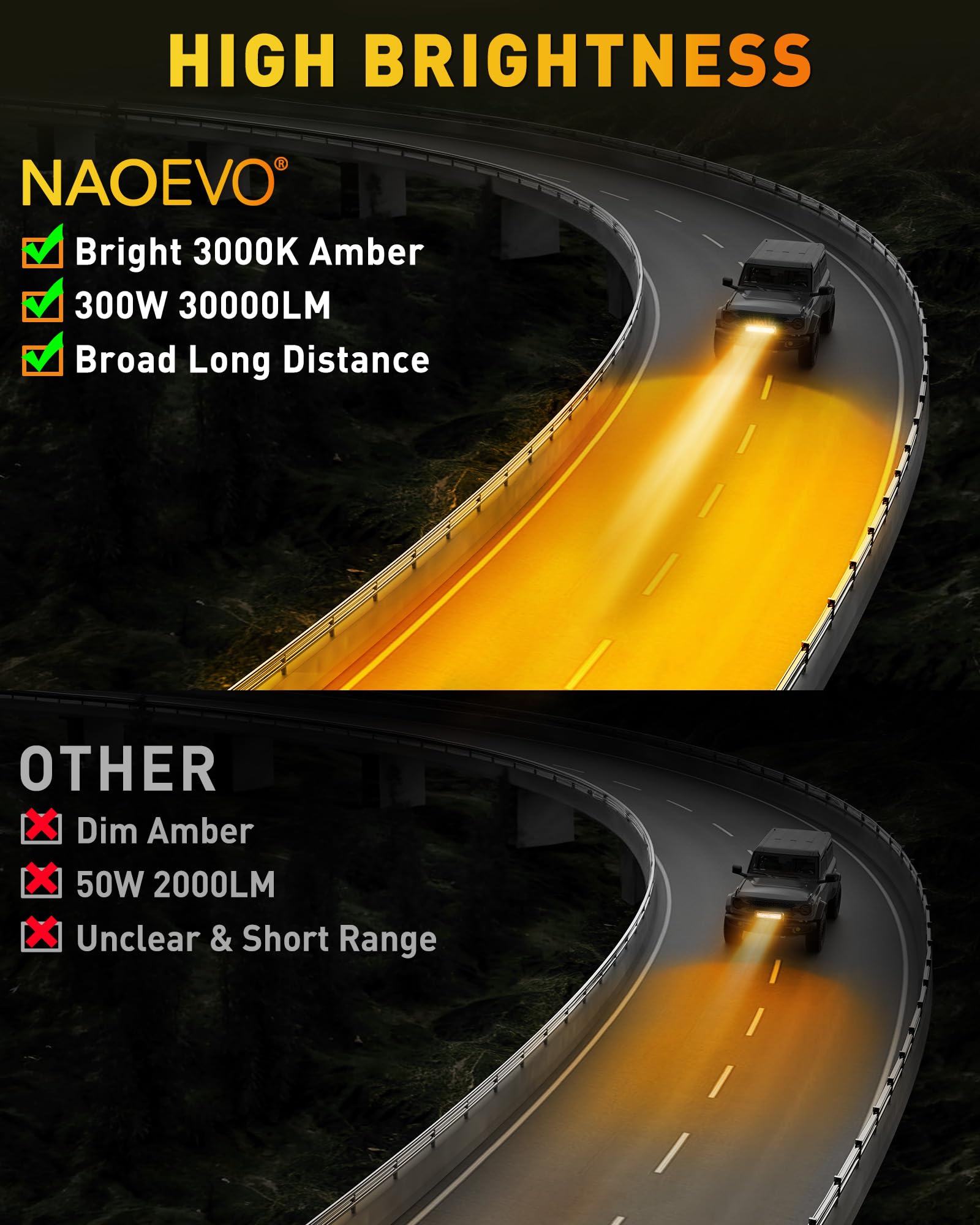 Naoevo 12 Inch Led Light Bar, 300W 30000Lm Led Offroad/Driving/Fog Lights With Wiring Harness Kit, Spot Flood Work Lights For Tr