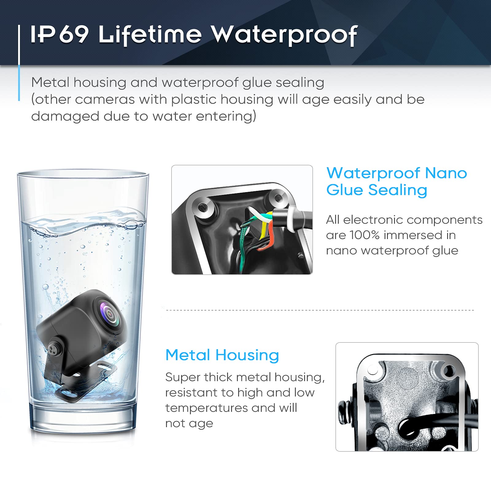 Pixelman Pmd2A Backup Camera, Upgrade Hd Metal 170 Degree Wide Angle Rear View Reversing Camera,Super Night Vision Ip69 Waterpro