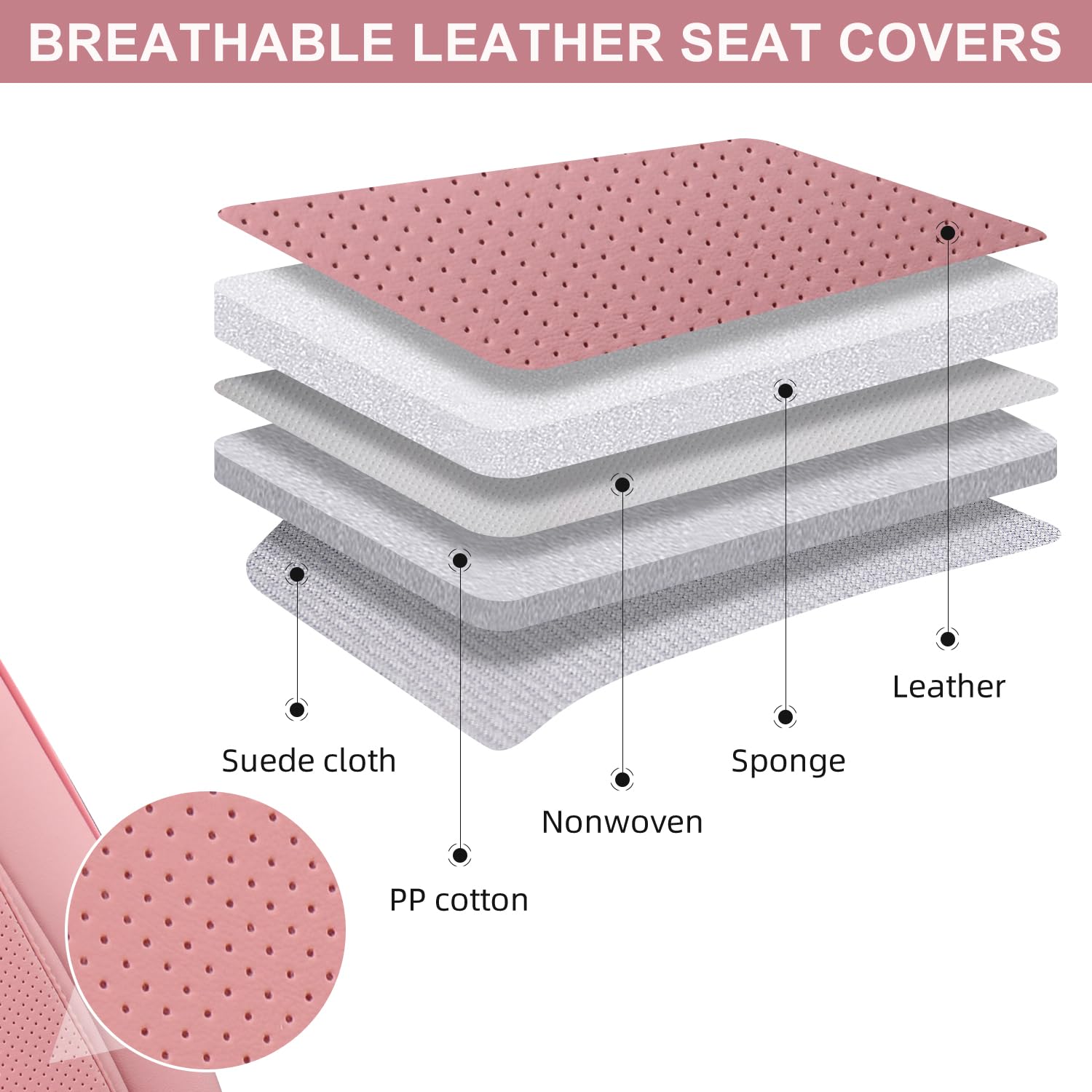 Tiehesyt Car Seat Covers , Breathable Leather Automotive Front And Rear Seat Covers, Car Seat Protectors, Compatible With Most V