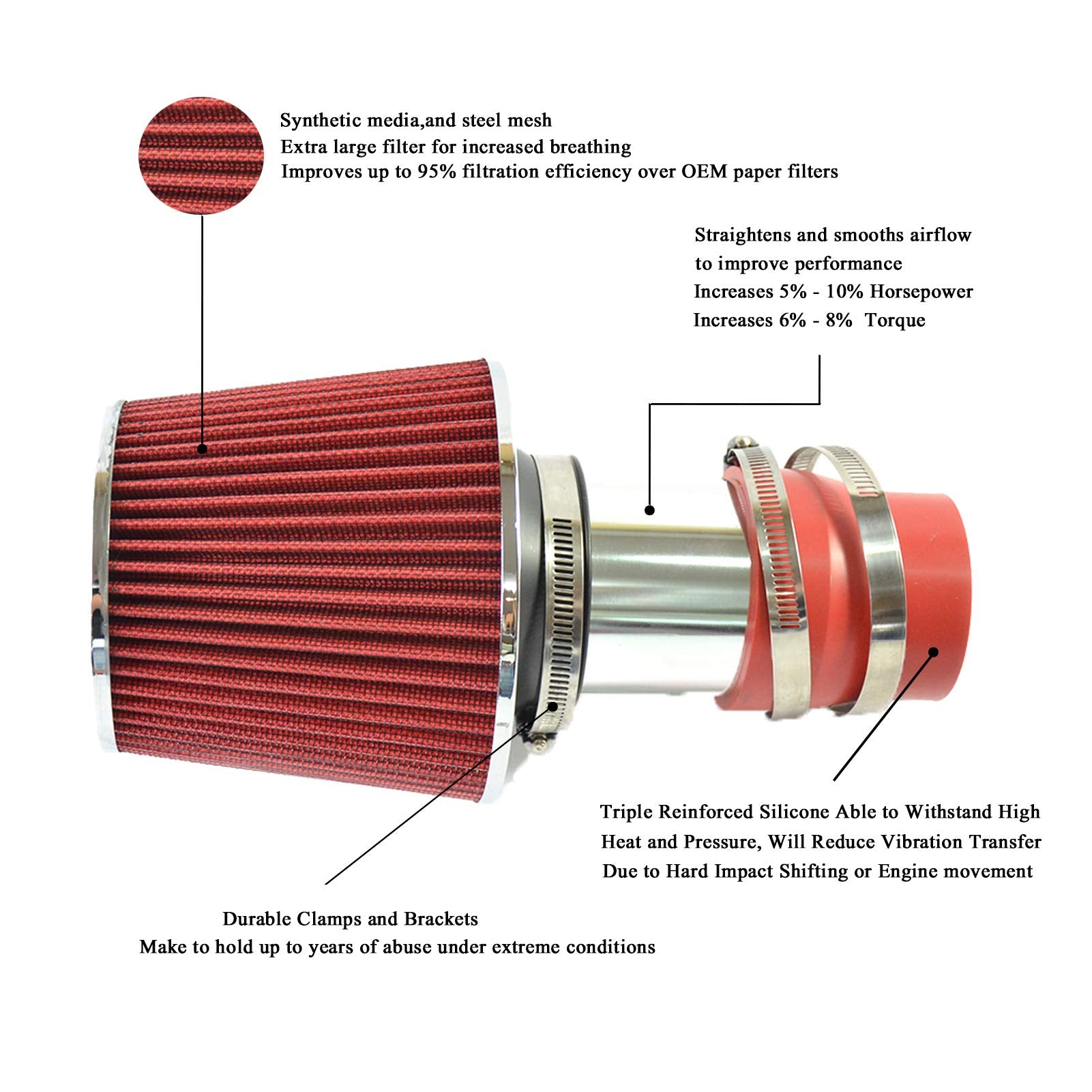 2.75 Inch Short Intake Pipe Cold Air Intake Piping Kit With Filter Fit For 1999-2005 Volkswagen Jetta Beetle Golf 1.8L 1.9L 2.0L 2.8L 2000-2006 For Audi Tt/Tt Quattro 1.8L Turbo Engine (Red)