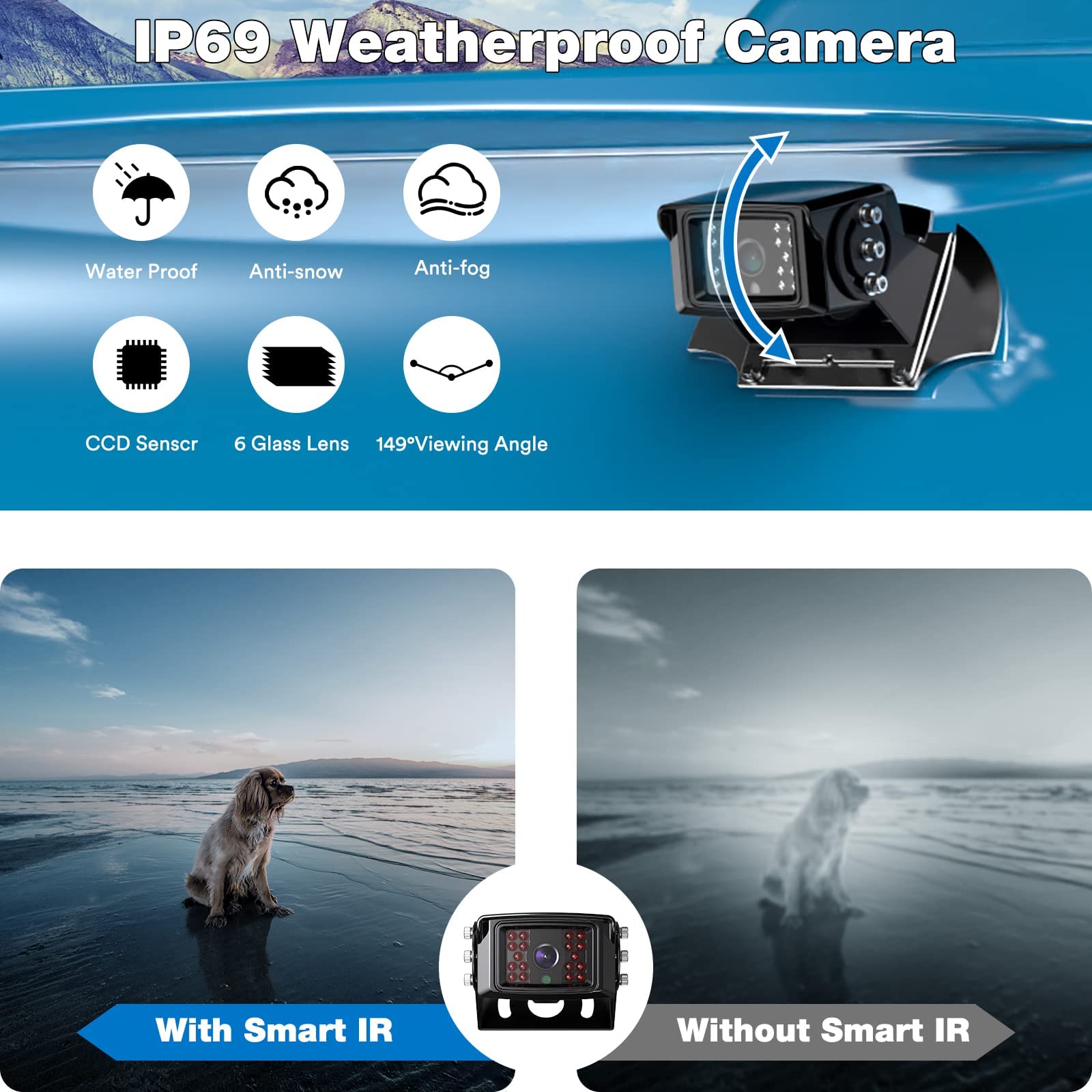 Zeroxclub Hd Wired Backup Camera System Kit, Sharp Ccd Chip, 100% Not Wash Up, Ip69 Waterproof Rear View Camera + 7 Lcd Monitor