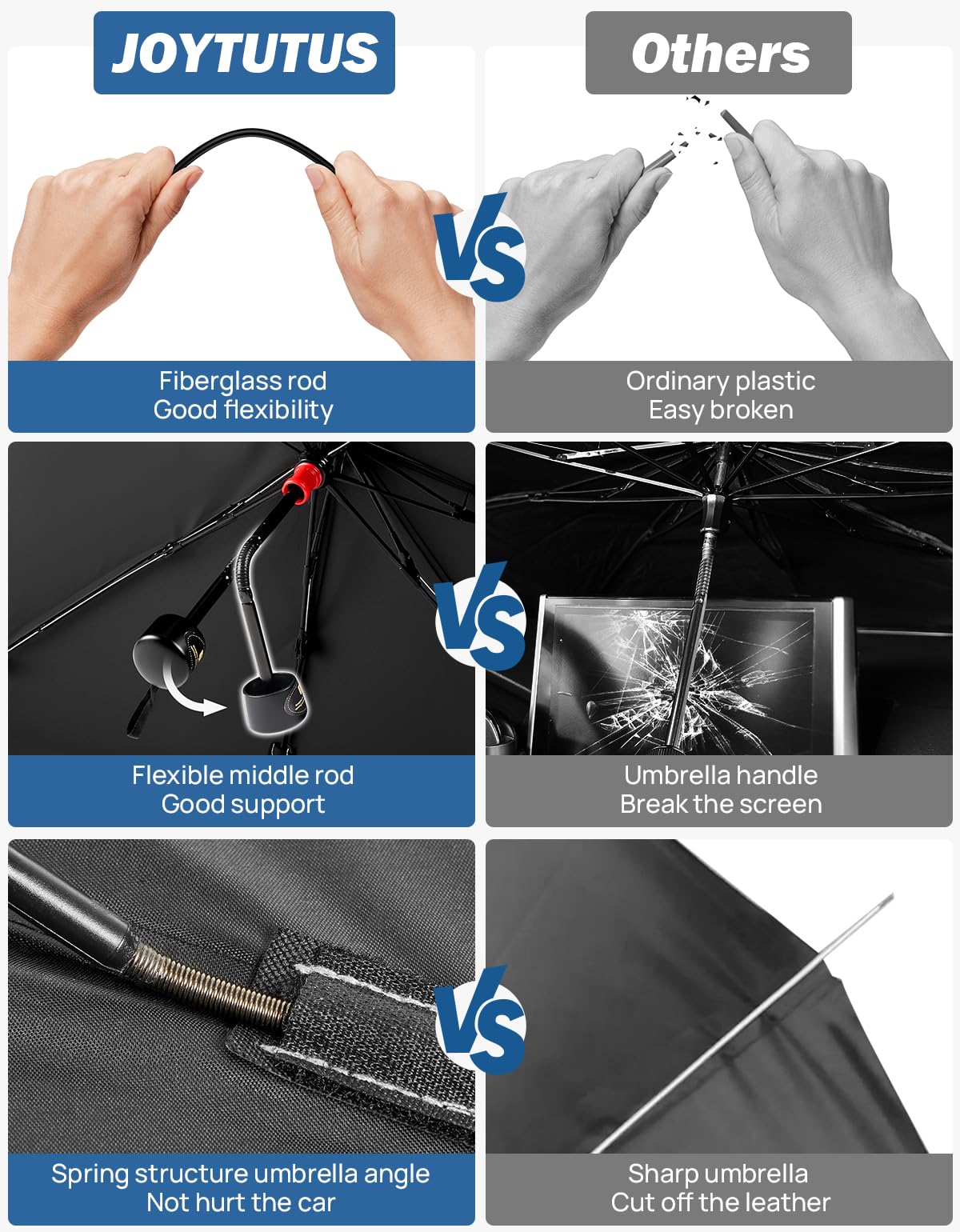 JOYTUTUS Windshield Sunshade Umbrella, Automotive Interior Sun Protection, Titanium Silver-Plated Coating Protect Car from Sun R