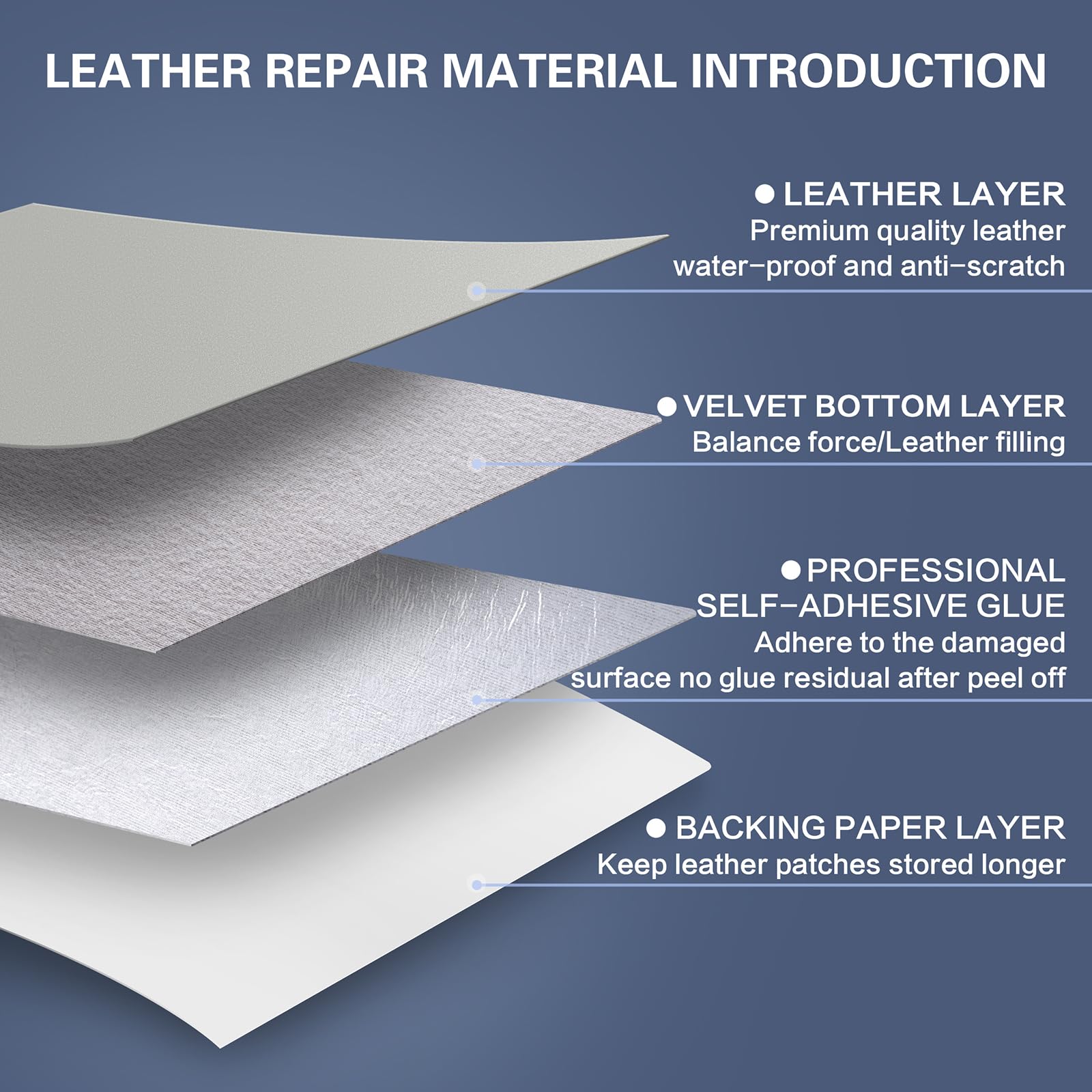 Self Adhesive Leather Repair Patch Kit, 31.4 In X 16 In Large Vinyl Leather Repair Tape For Furniture, Car Seat, Couch, Sofa, Ch