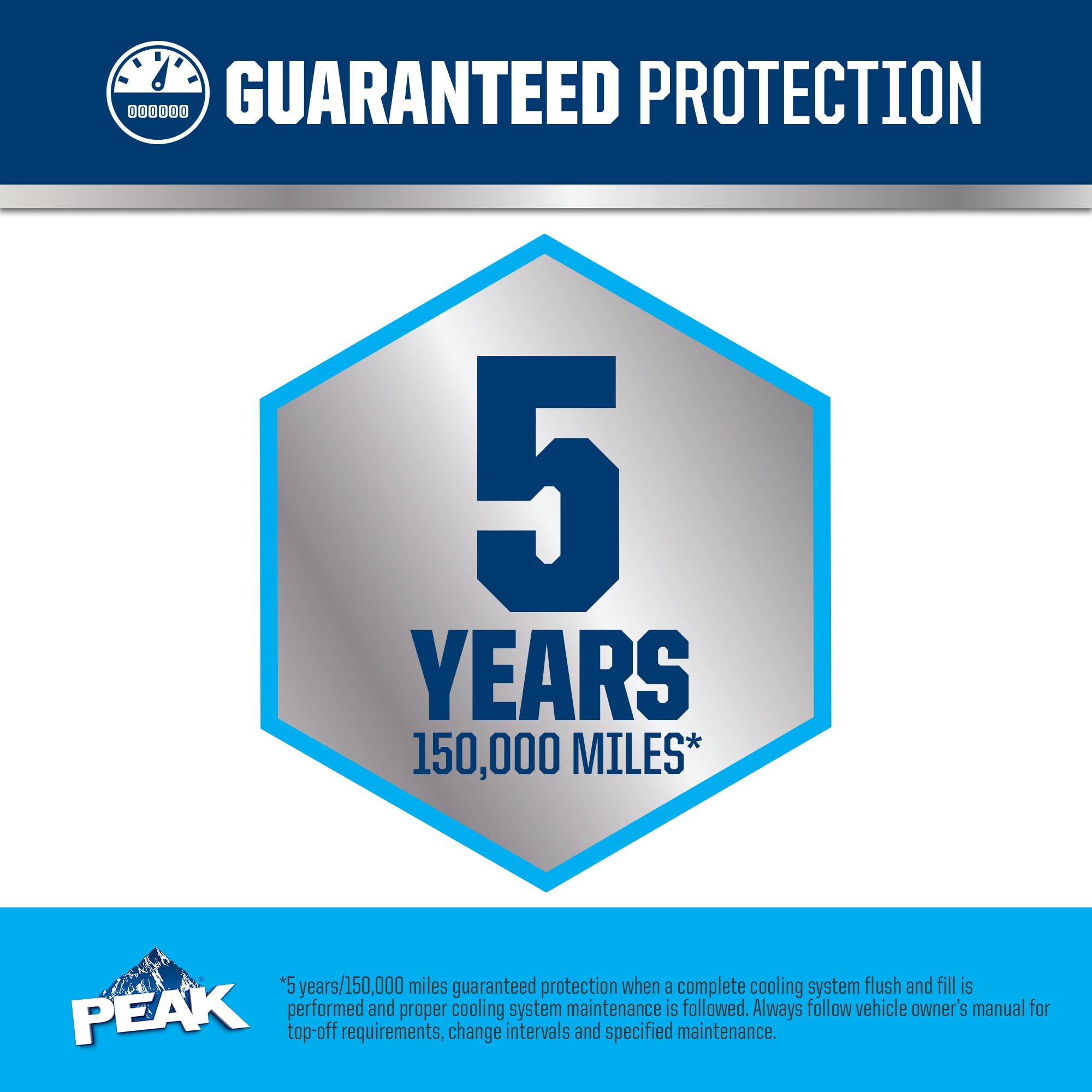 Peak Oet Extended Life Blue 50/50 Prediluted Antifreeze/Coolant For European Vehicles, 1 Gal.