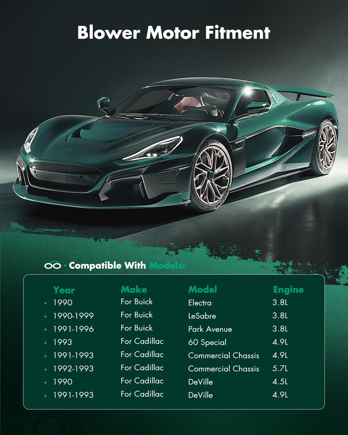 Scitoo 700079 Front Hvac Blower Motor With Fan Cage For Buick 1990-1999,For Cadillac 1990-1993,For Oldsmobile 1990-1999,For Pont