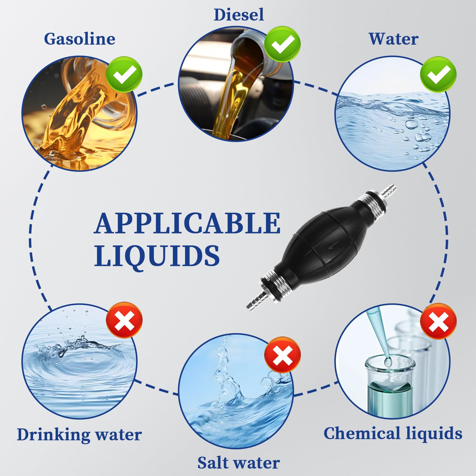 Jrl Fuel Pump Fuel Line Hand Primer Bulb 6Mm 1/4 Inch Rubber Fit For Car/Boat/Marine/Motorcycle 9001080A