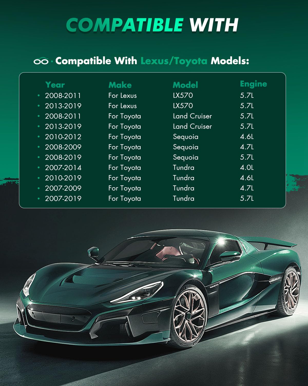 Scitoo D1304 Rear Semi-Metallic Brake Pads Sets Fit For Lexus Lx570 08-11 13-18,For Toyota For Land Cruiser 2008-2011 2013-2018,