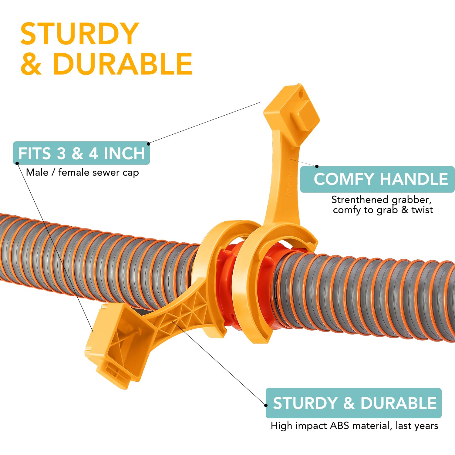 Acimone Rv Sewer Hose Fitting Wrench, Multi-Purpose Rv Sewer Hose Wrench, 2Pc Rv Sewer Cleanout Plug Cap Wrench, Orange