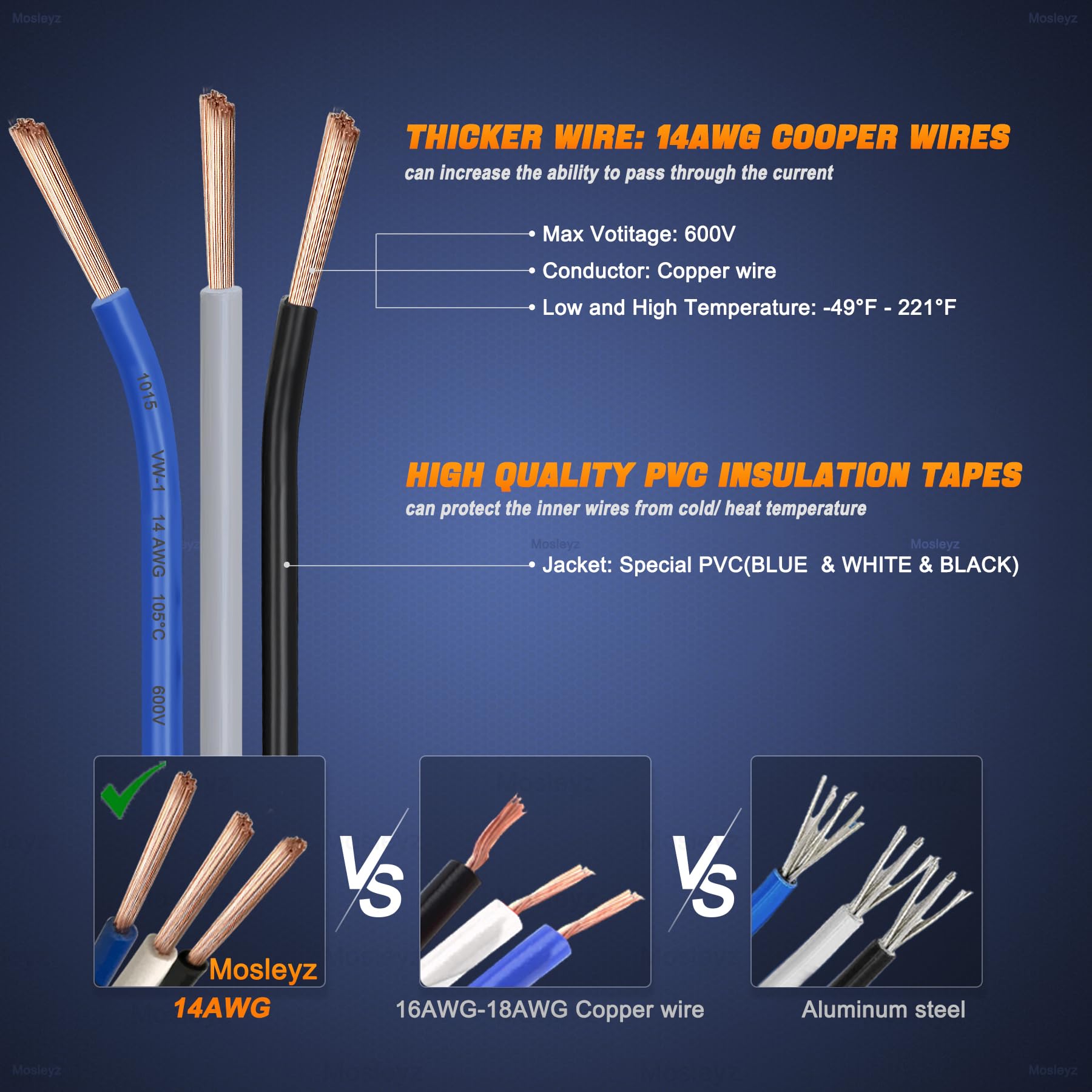 H4 Hb2 9003 Wiring Harness Headlight Plug H4 Pigtail Heavy Duty14Awg Ceramic Headlight Connector For Car Truck Boat Marine (Pack